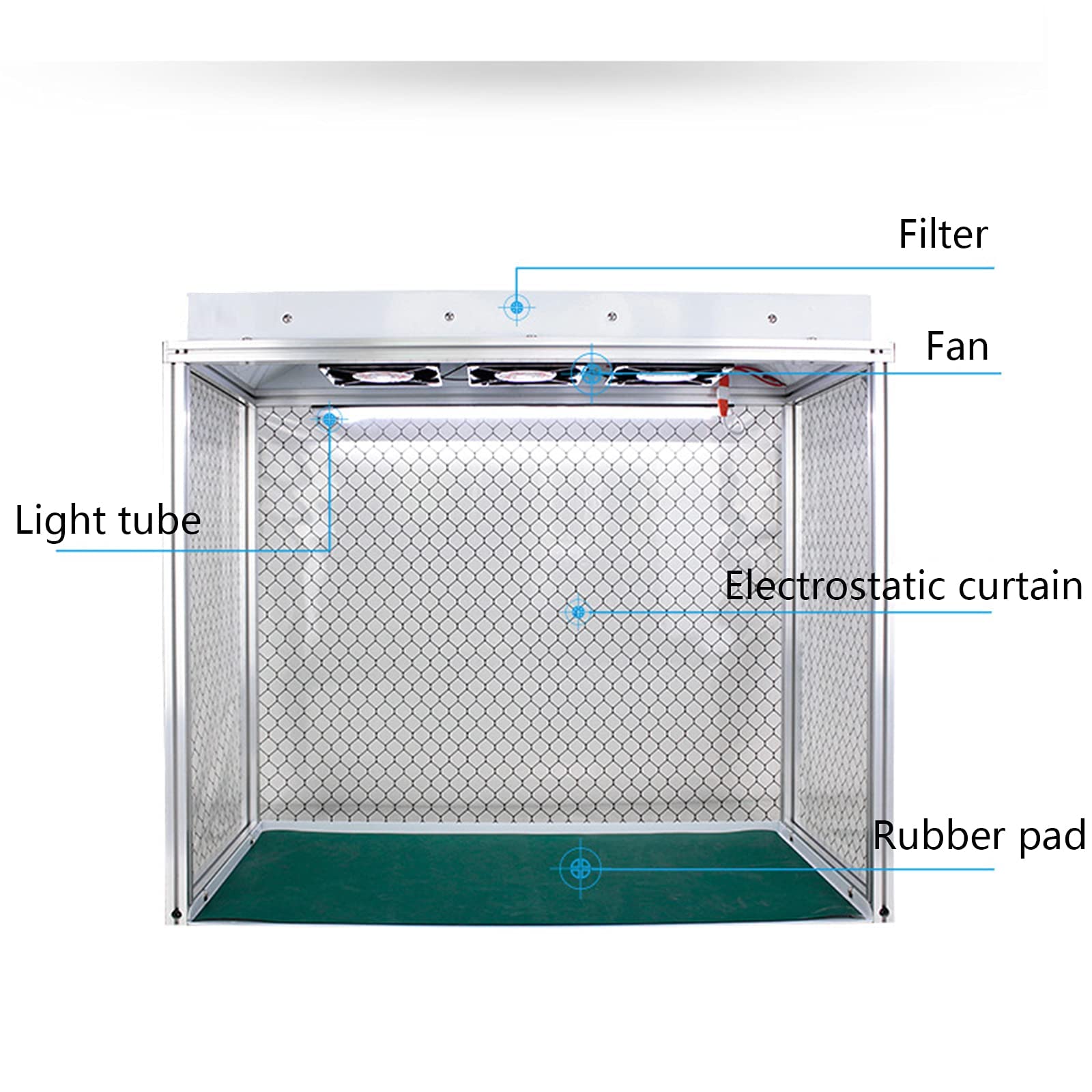 Filtro vertical de flujo laminar con tres ventiladores, estación de trabajo libre de polvo para limpieza, ideal para laboratorios y talleres
