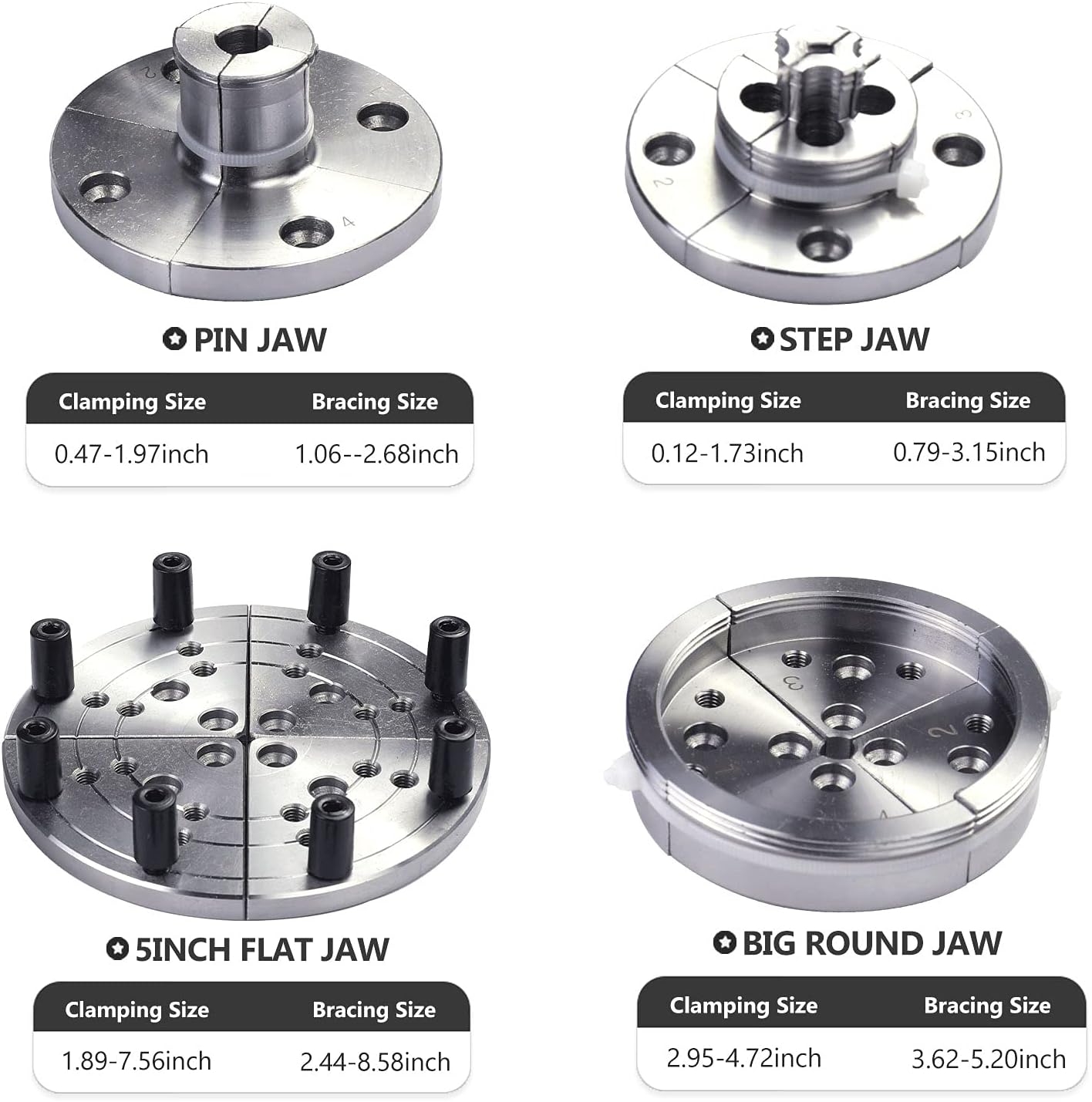 CKS375 Wood Lathe Chucks, 3.75" 4-Jaw Self-Centering Scroll Chuck with 1" x 8TPI Thread Woodworking Turning Tools Set Include(3.75 Gear Chuck,5 Interchangeable Jaws, 1 Wood Screw)
