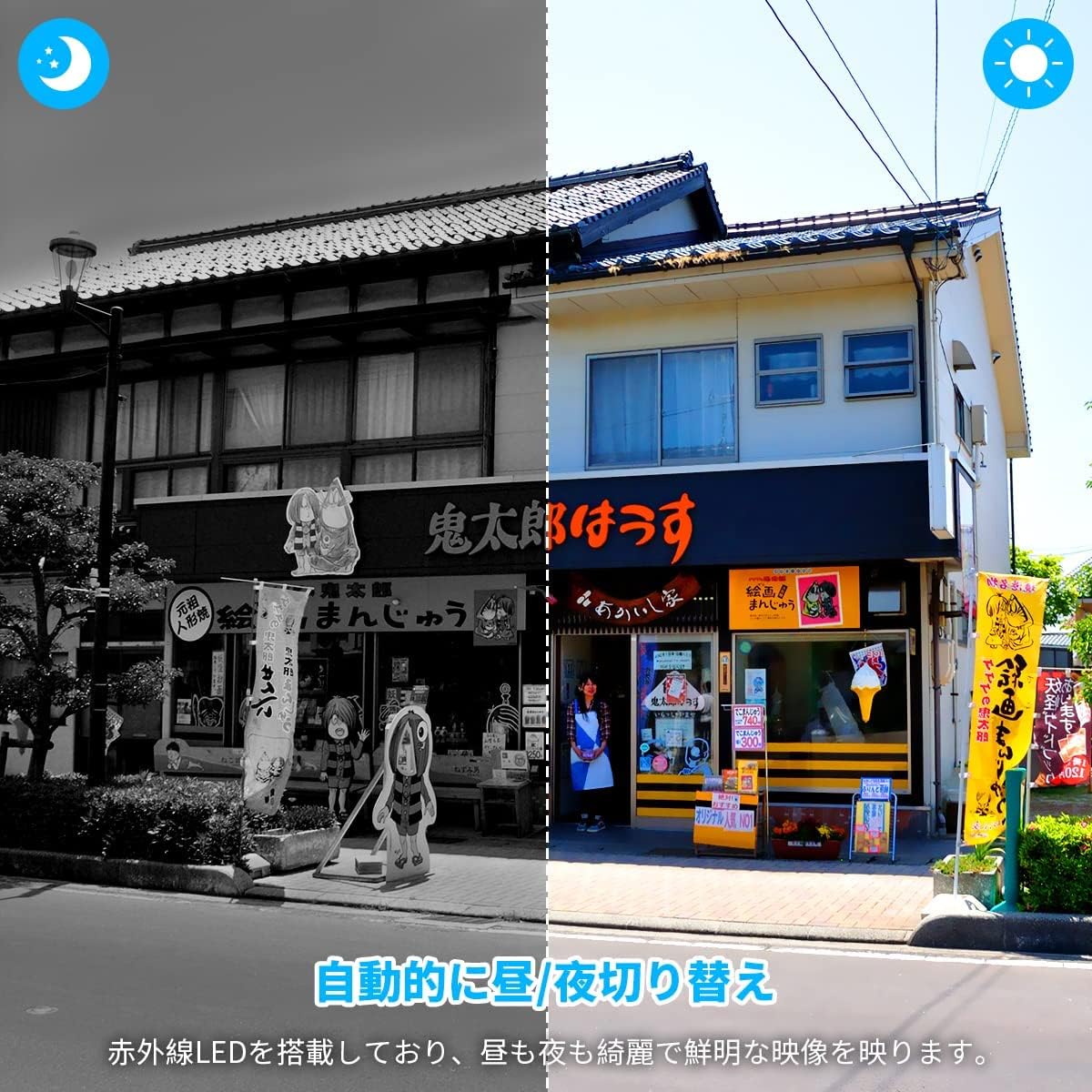 Automatic day and night vision switching on OOSSXX security cameras