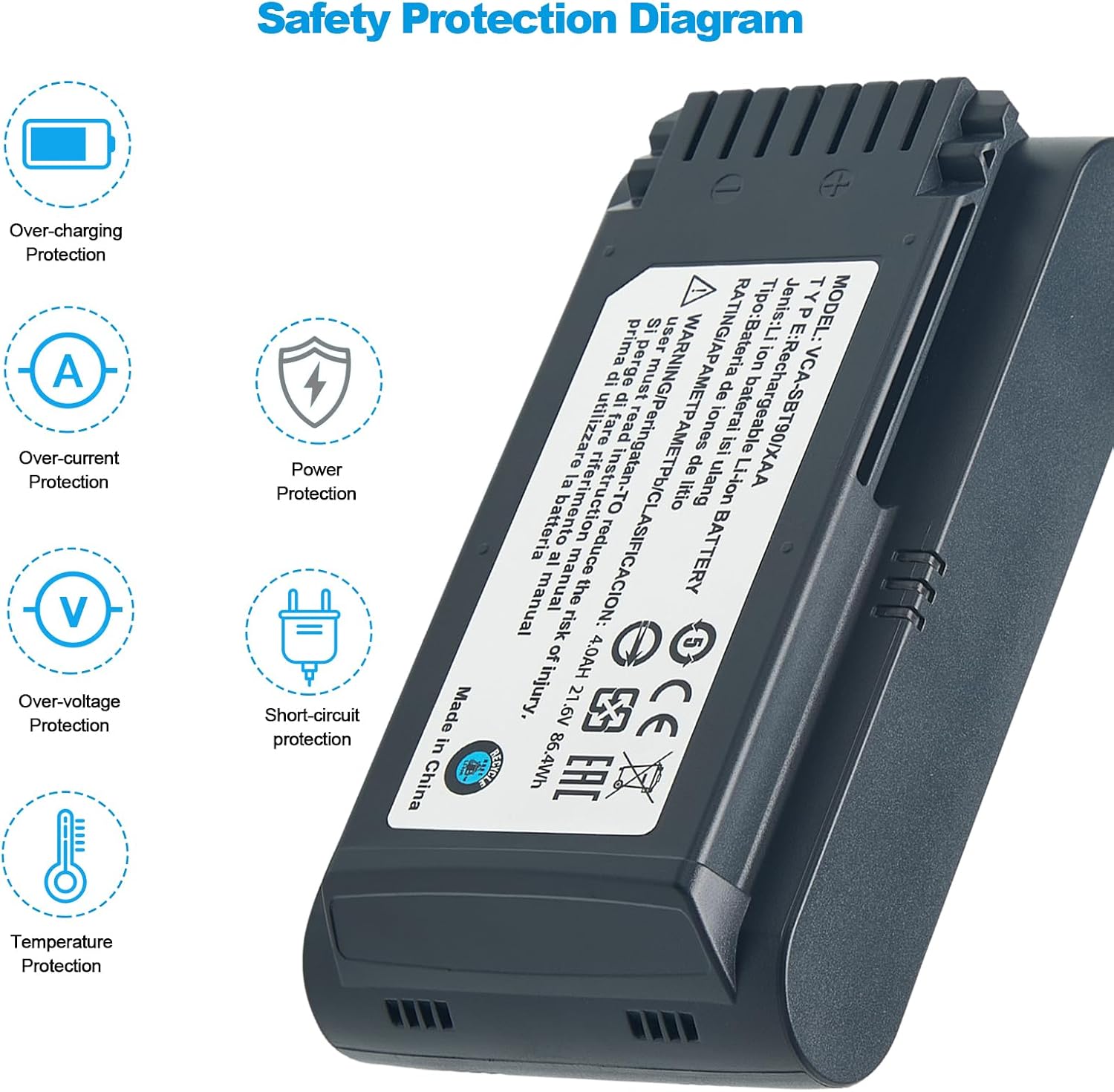 4000mAh Battery for Samsung Jet 60 65 70 75 90 Series Vacuum Cleaners Replacement VCA-SBTA60 VCA-SBT90 VCA-SBT90EB Series Battery