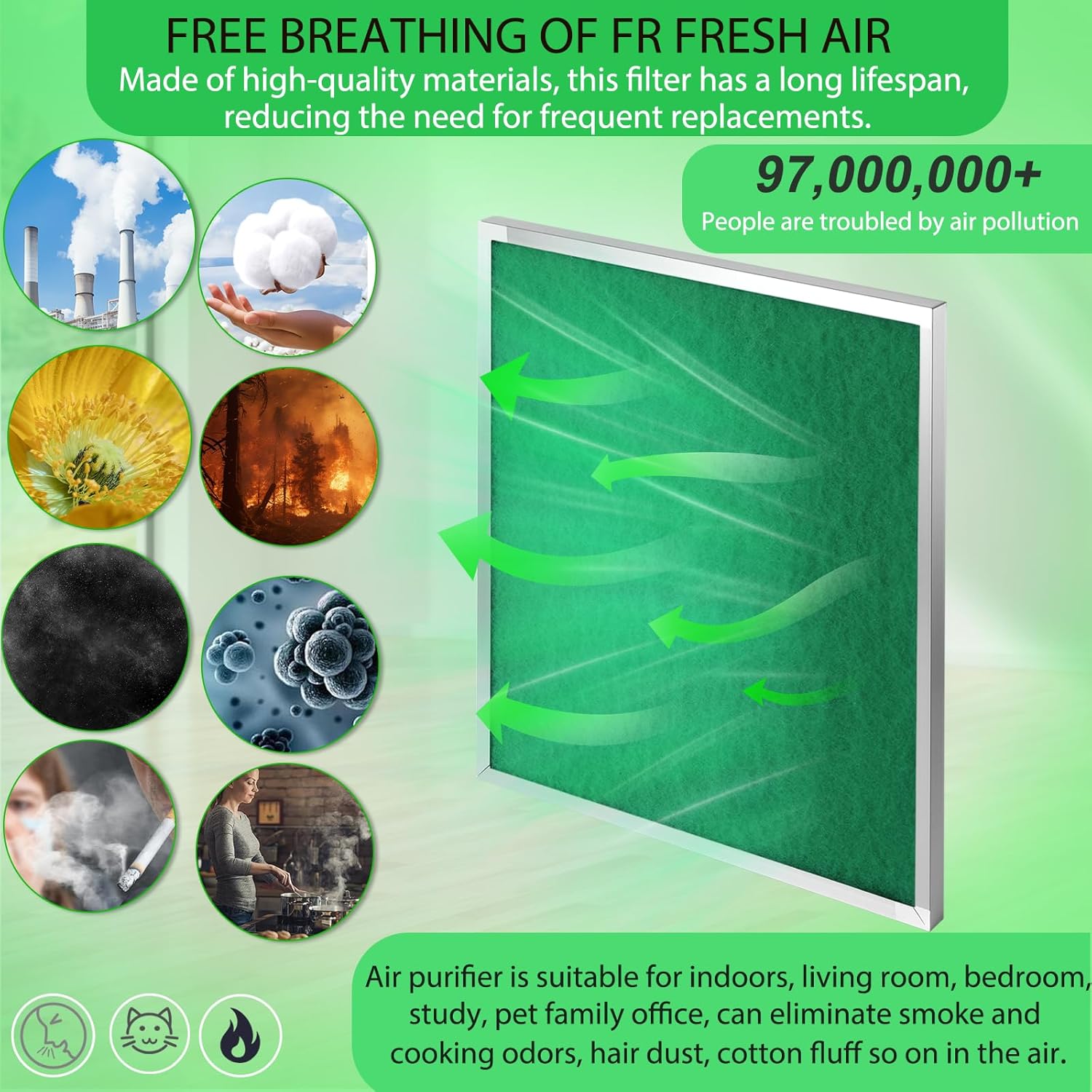 Upgraded 2Pack KFAFK0412XXL Filter - 21 1/2 x 23 1/2 x 1 Compatible With Bryant Carrier Payne Fan Duct Coil Filter,Washable Reusable for FA4CNC060, FE4ANB006 (1)