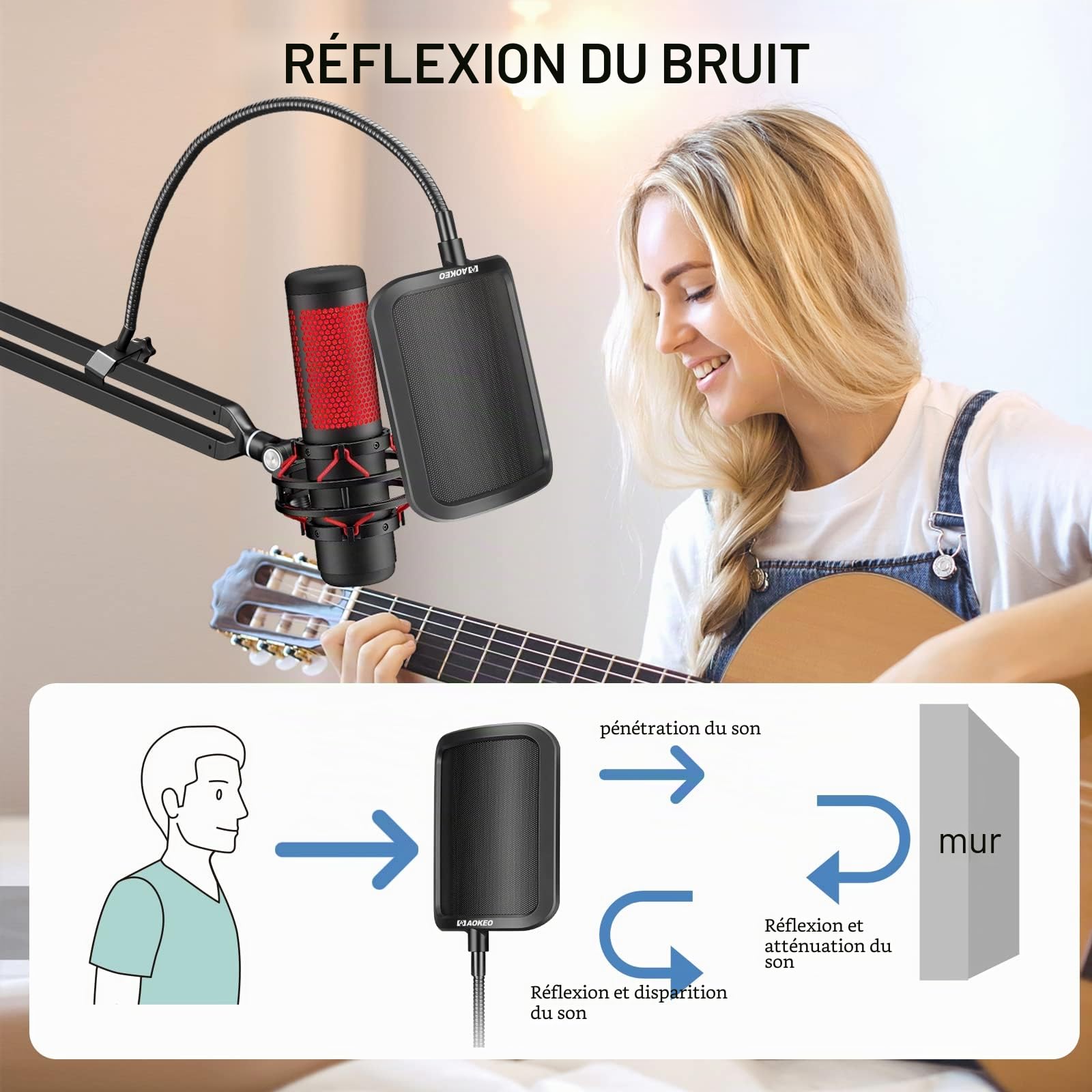 Aokeo Filtre anti-pop professionnel en métal pour microphone Blue Yeti, HyperX QuadCast et tout autre microphone, écran Wind Pop avec un bras de stabilisation flexible à 360 °