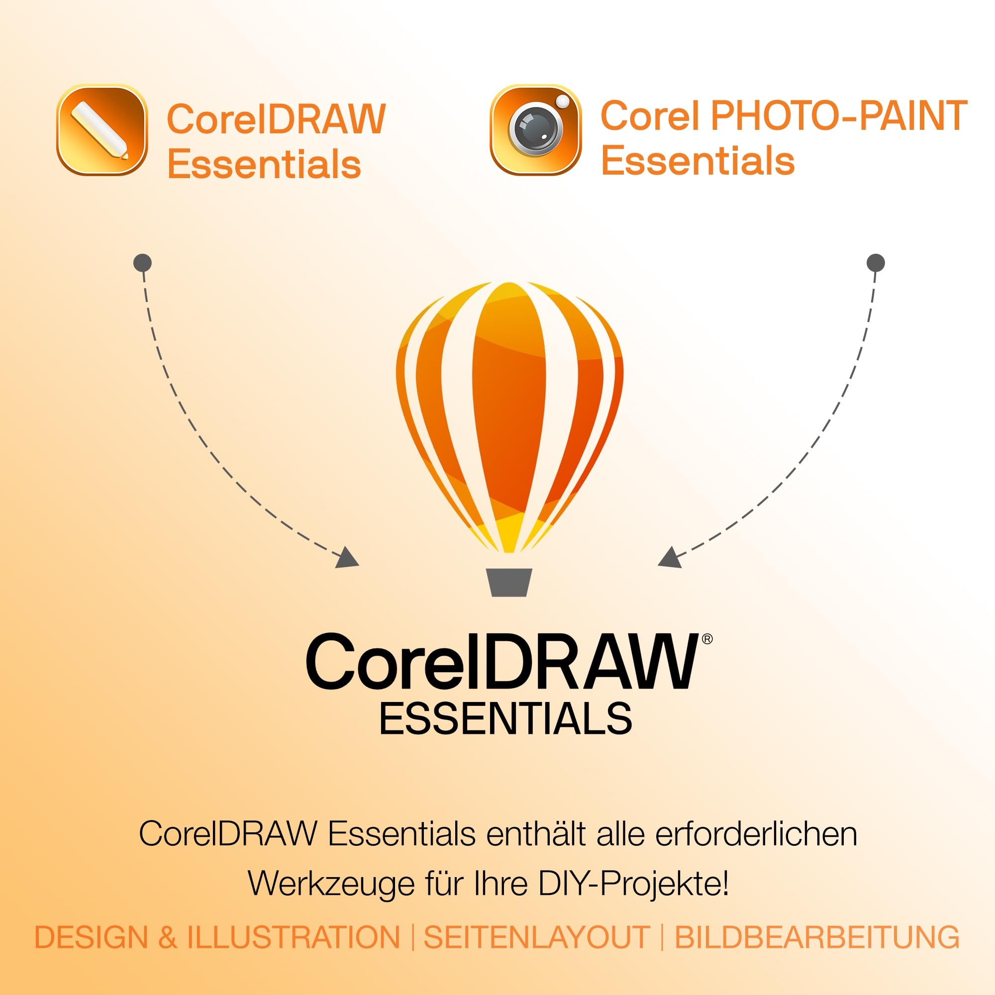 Corel CorelDRAW Essentials 2024, 1 Gerät, Postzustellung