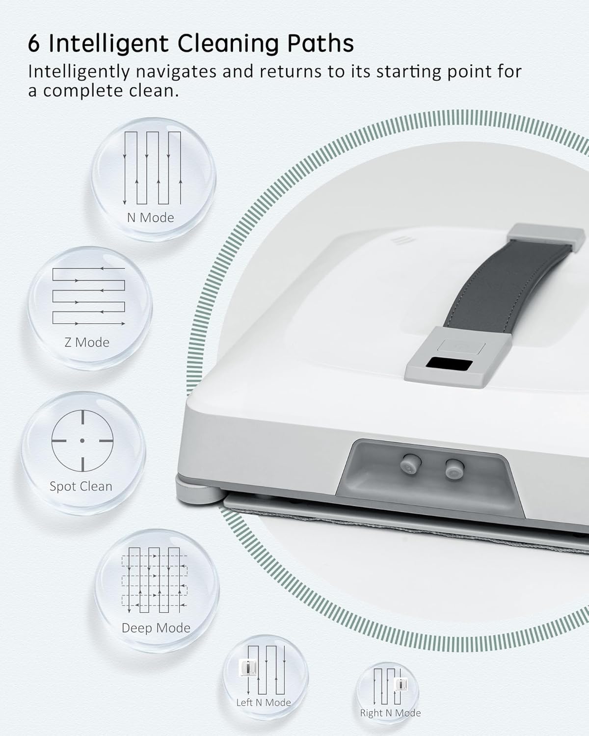 6 Intelligent Cleaning Paths of Yoolax Window Cleaning Robot