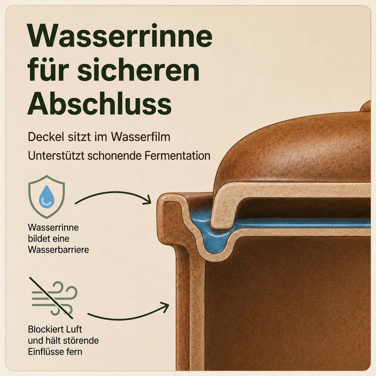 Gärtopf 10 Liter, Rumtopf, Sauerkrauttopf, braun