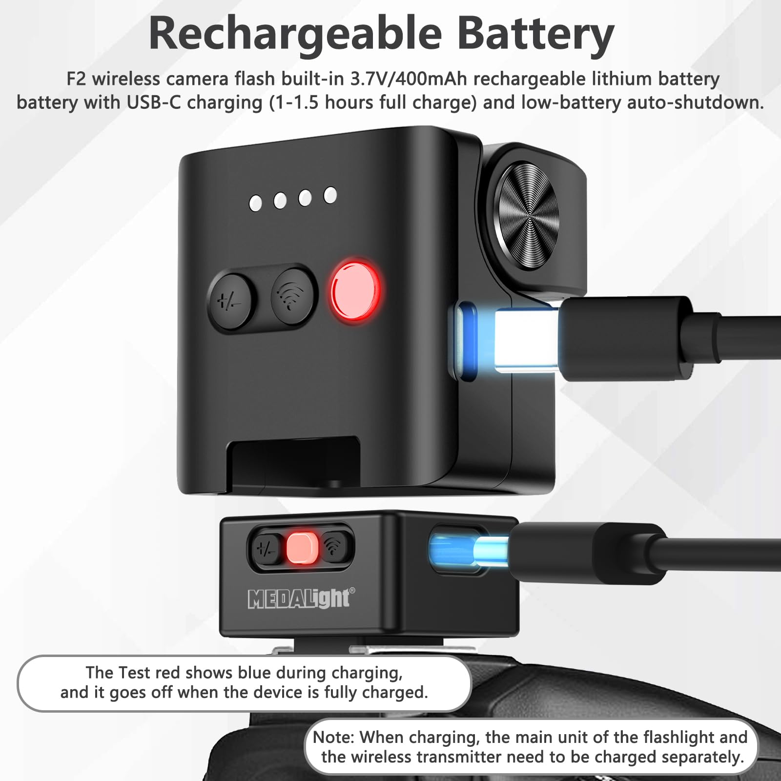 F2 Mini Camera Flash 2.4GHz Wireless Off-Camera Flash for Canon/Sony ZV1/Fuji/Nikon/Ricoh Gr3/Digital Camera/Hot Shoe Flash for DSLR Camera/Magnetic Base & 10m Remote Control(Black).