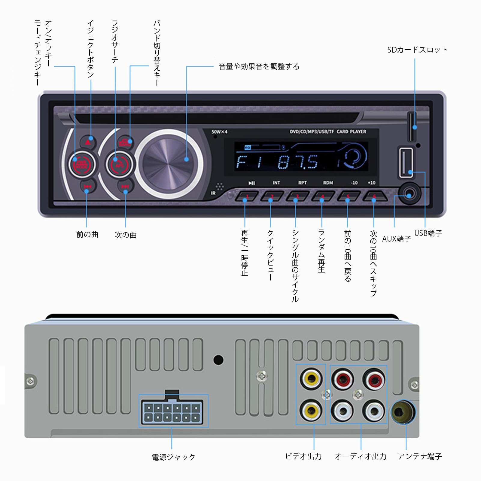 送料無料】Bluetooth対応！新品24Vオーディオ CD/USB/AM/ワイドFM/AUX 