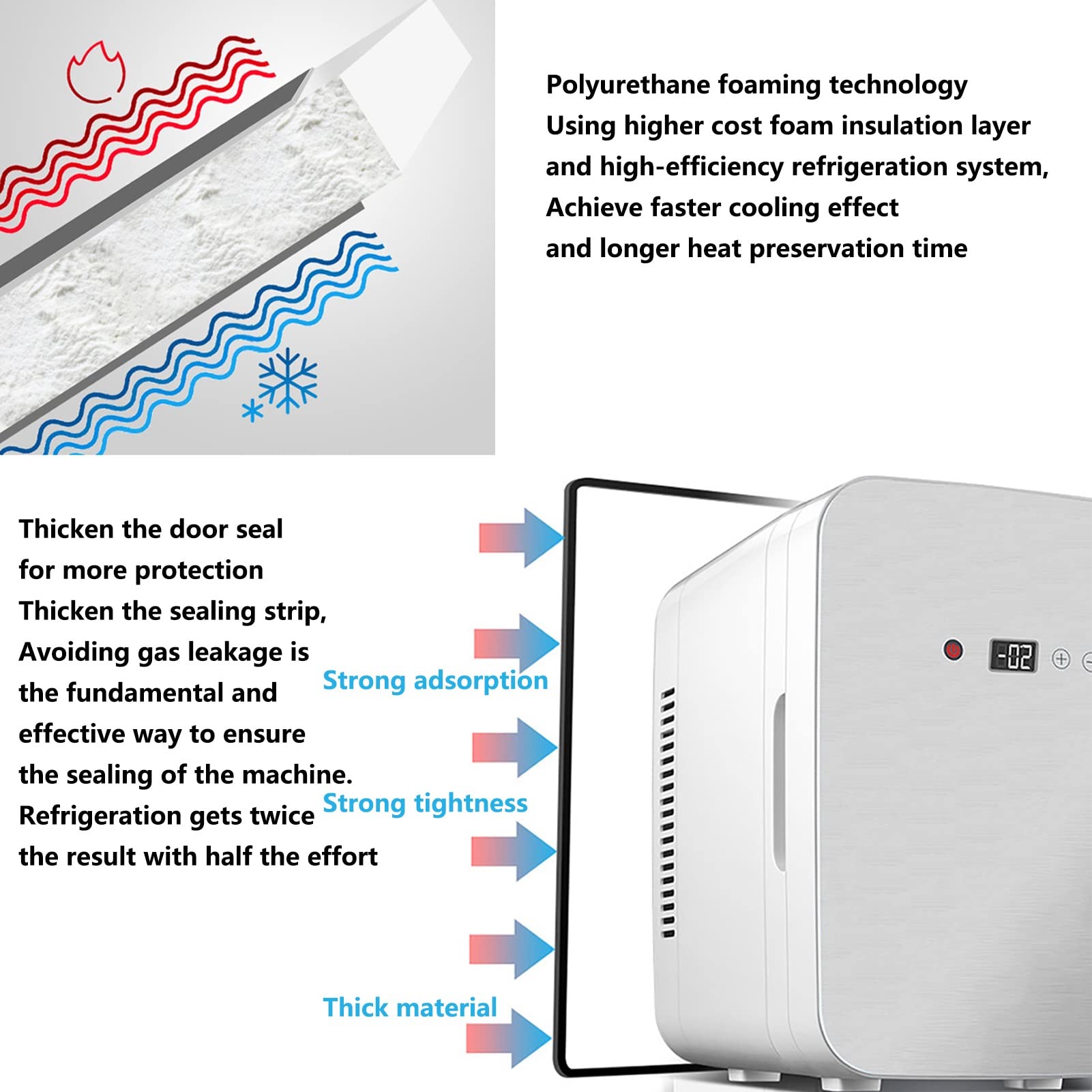 8L Mini Frigo Piccolo Frigorifero Per La Cura Della Pelle Display Digitale Frigo Per Bevande Alla Birra Con Controllo Della Temperatura Riscaldatore Per Alimenti E Bevande Per Auto Campeggio Viaggi (