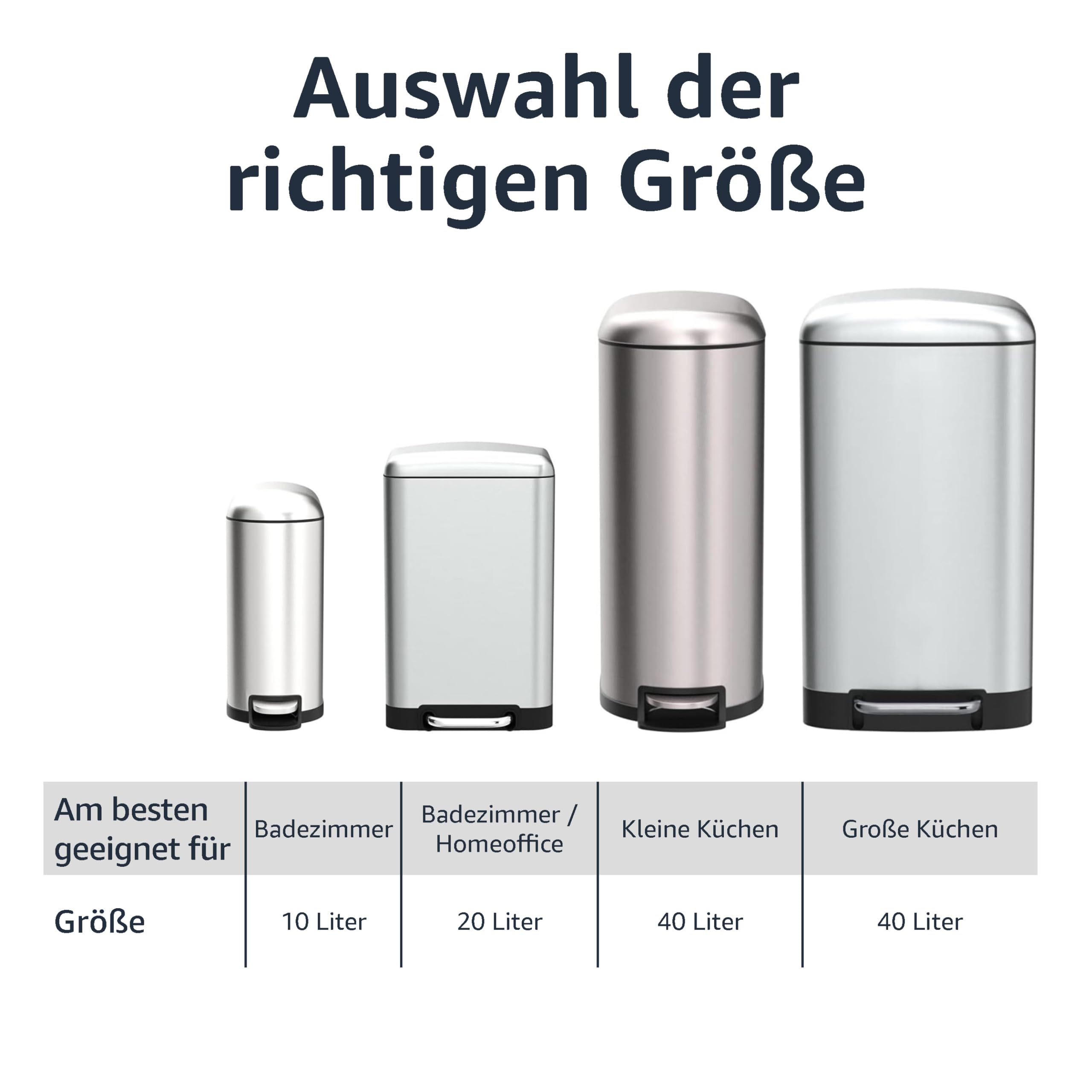 Amazon Basics Mülleimer, schmutzabweisend, rechteckig, mit sanft schließendem Fußpedal, für Badezimmer, Schlafzimmer, Wohnzimmer oder Büro, Nickel, 20 l