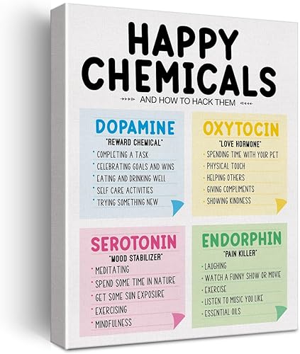 Happy Chemicals - Lienzo decorativo para pared, diseño de salud mental, letrero enmarcado para terapia, consejero de oficina, decoración de oficina
