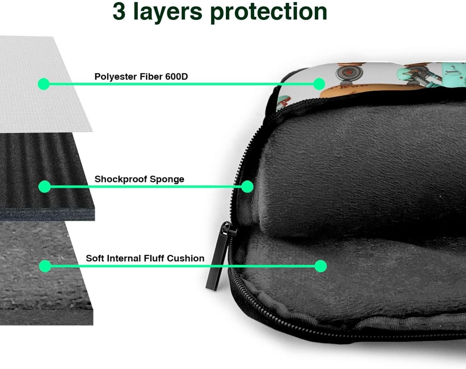 Cute Cartoon Robot Printed Laptop Bag Three Layer Protection Shockproof Crossbody Laptop Shoulder Bag for Men Women