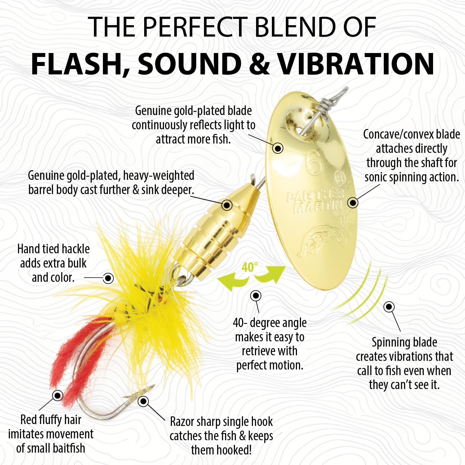 Panther Martin PM New Single Hook Dressed Teardrop Spinners Fishing Lure Catches Trout, Perch, Crappie, Panfish, Perch, Warmouth, Sunfish & More.