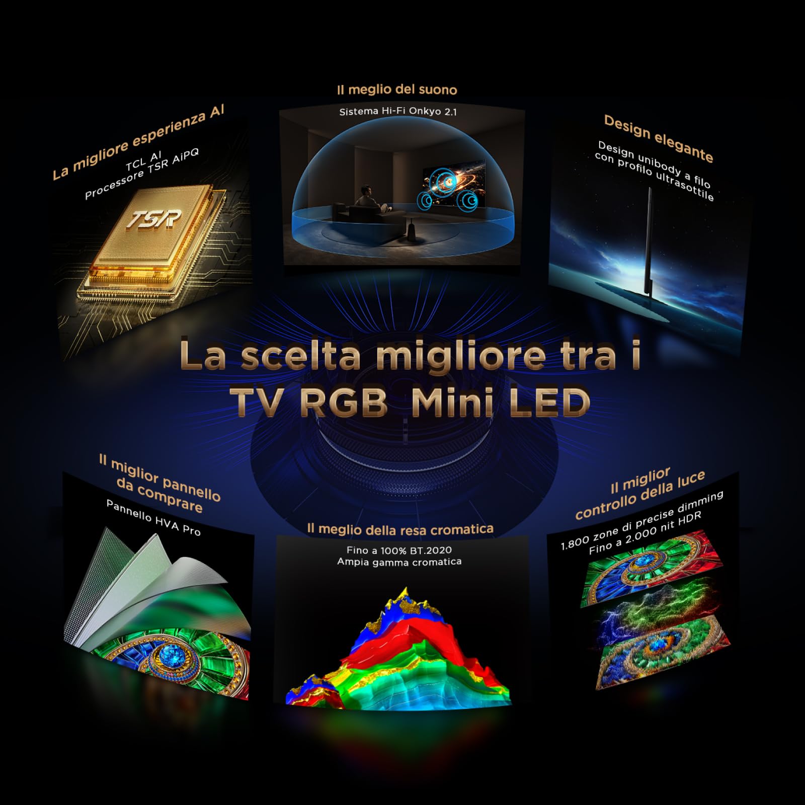 TCL 75RM7L – Smart TV RGB‑Mini LED 4K HDR10+ da 75", 2.000nit | 1,800 Precise Color Zones, Dolby Vision IQ & Atmos, 2.1 Onkyo Sound, Game Master, 144Hz VRR, Apple AirPlay 2