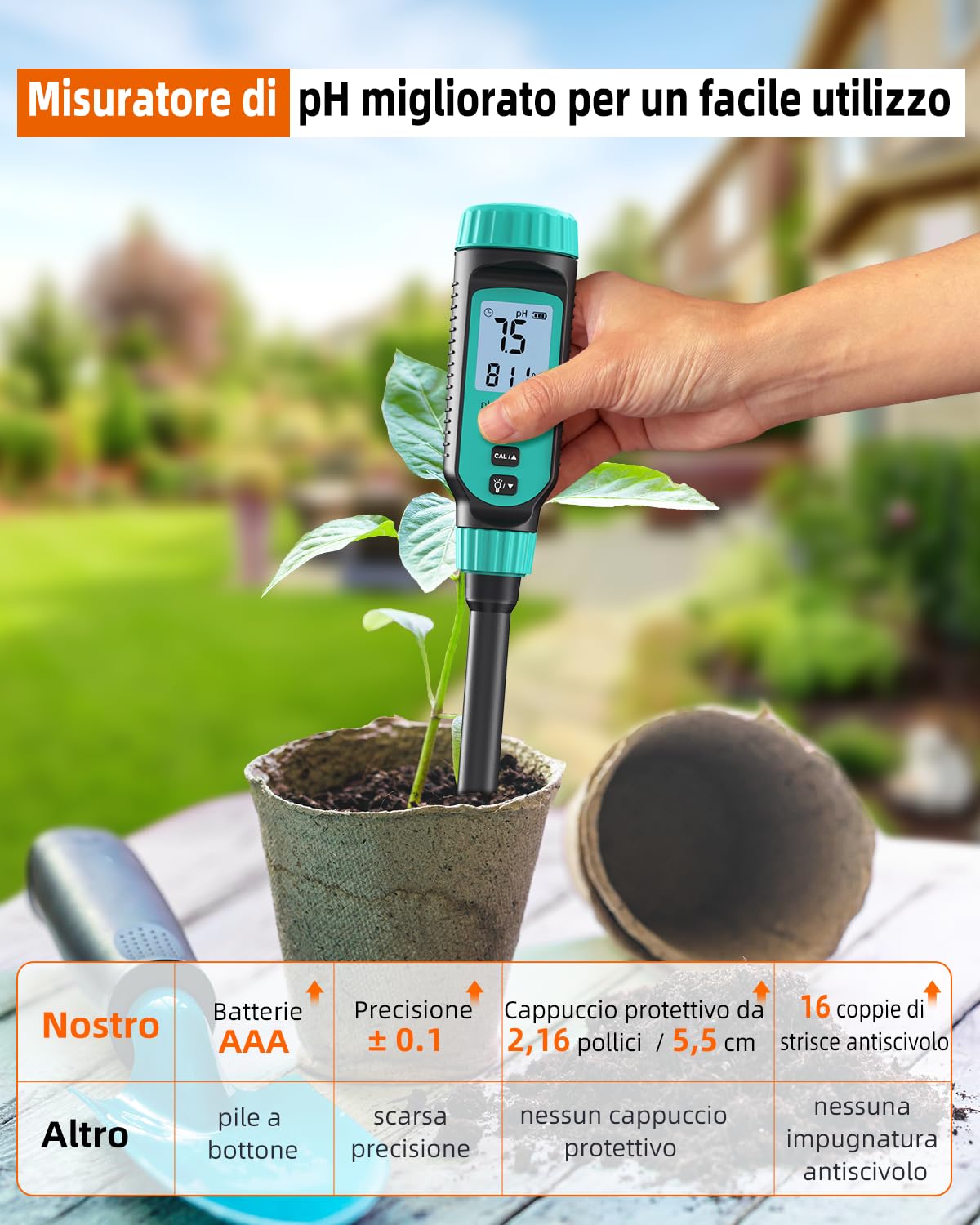 Tadeto phmetro, Kit misuratore ph digitale per suolo, giardino, acqua, soluzione e alimenti con custodia protettiva in lega e display LCD, ideale per test pH per prato, cibo e giardino