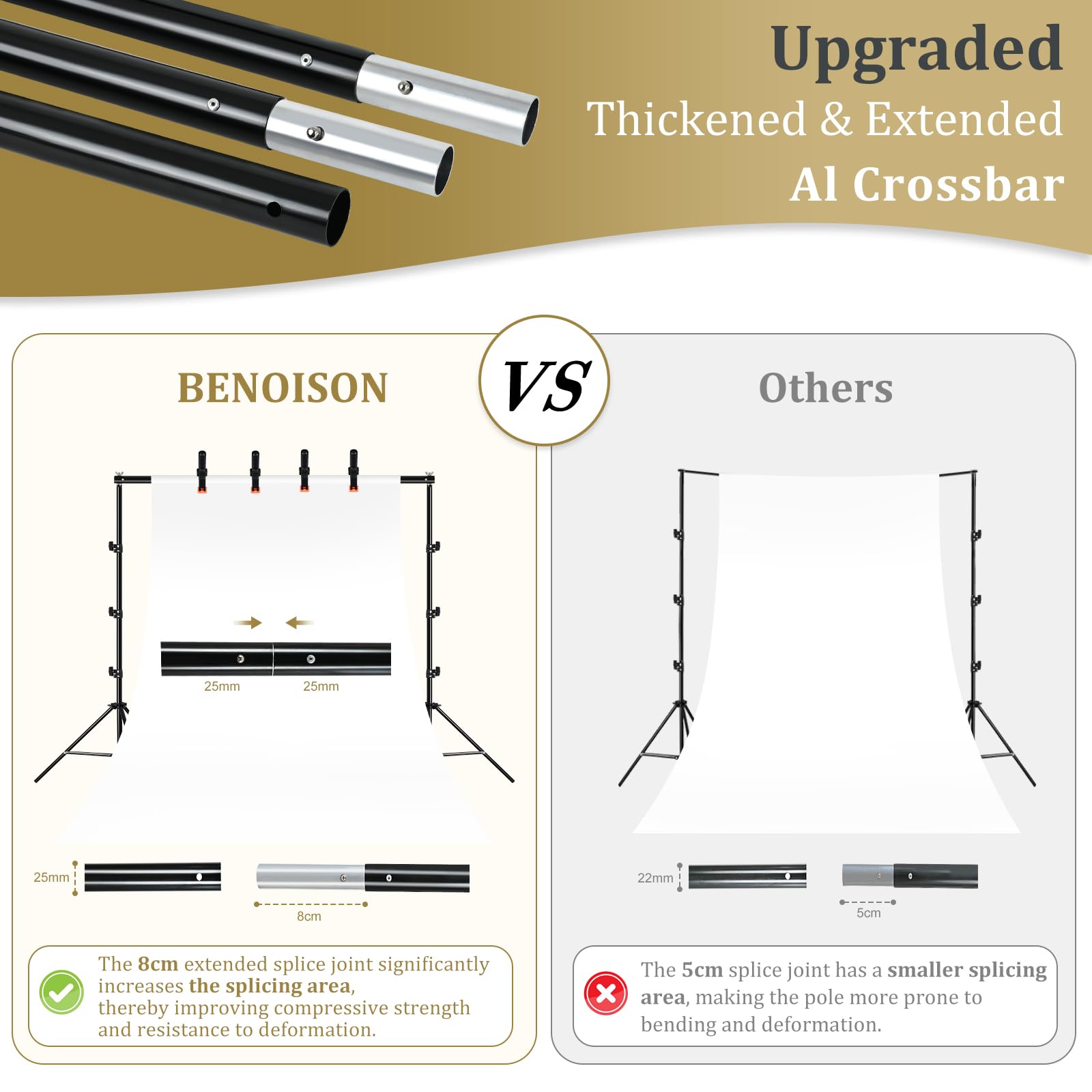 EMART Backdrop Stand 10x8.5ft(WxH) Photo Studio UK | Ubuy - View #7