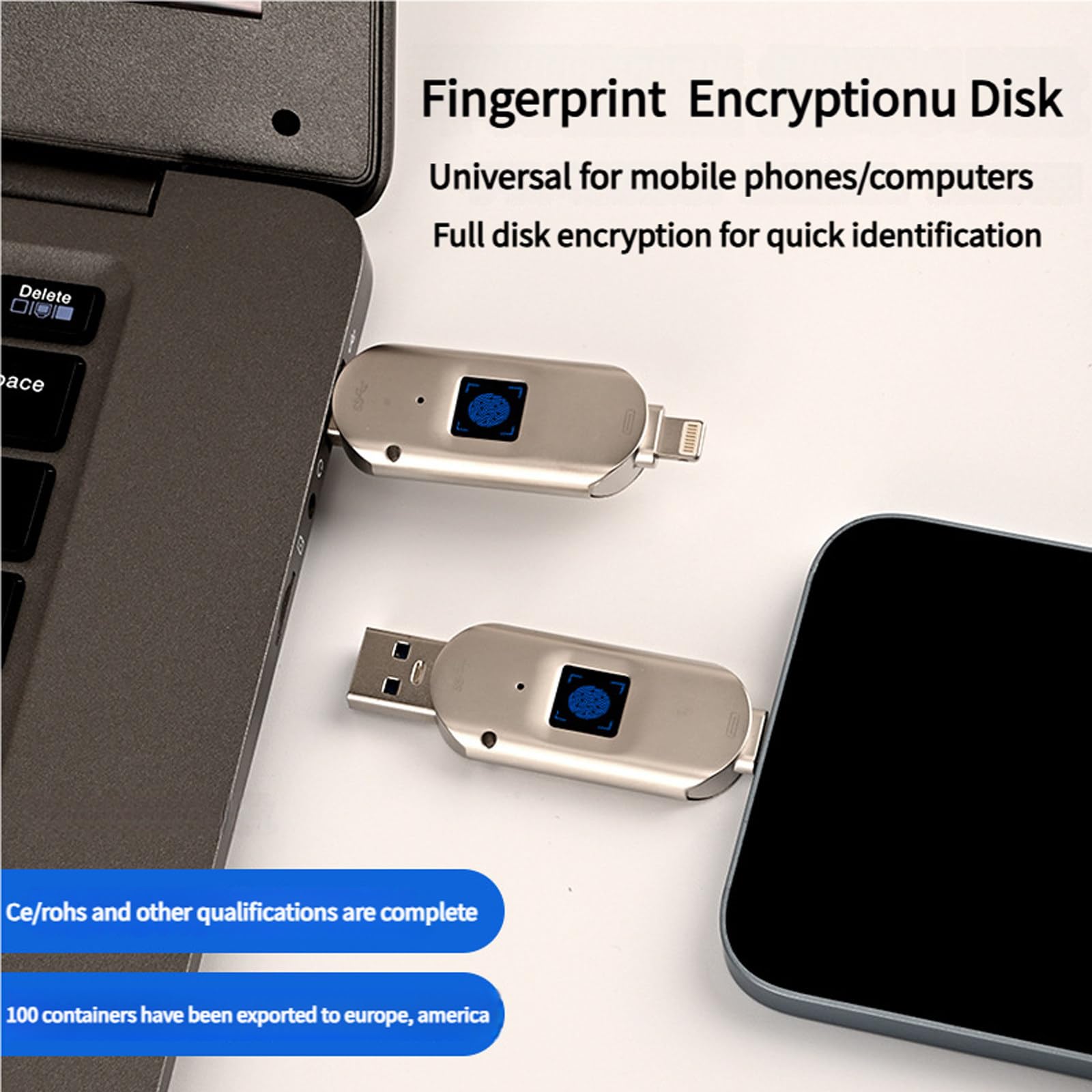 Chiavetta USB con sblocco Tramite Impronta Digitale, Protezione con Password di Sicurezza, unità USB 2 in 1 crittografata, Barra di archiviazione 256GB