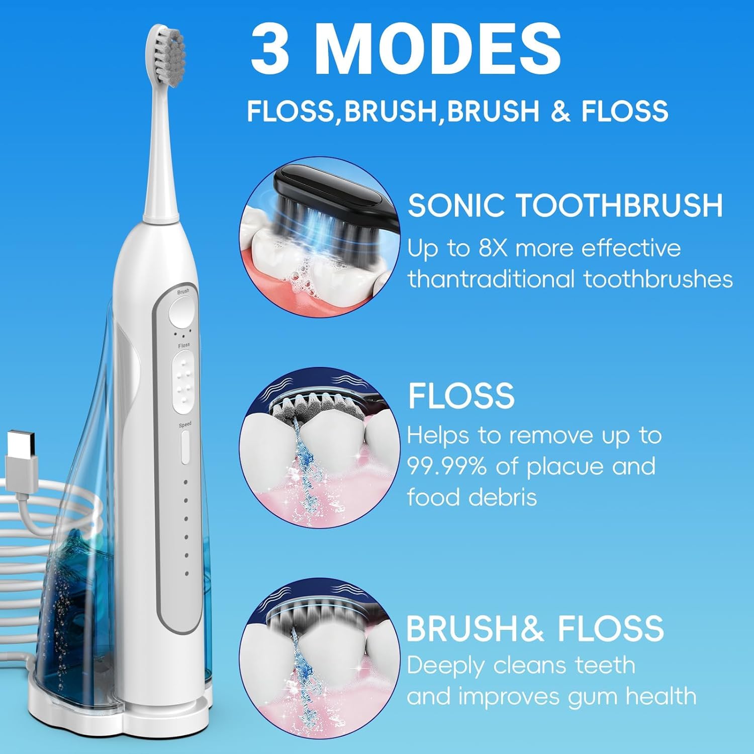 Spazzolino Elettrico con Acqua Flosser Bianco Cilindrico | Modalità sonica 3 in 1, 5 velocità di filo interdentale con 2 spazzole+2 ugelli, spazzolino da denti portatile per adulti