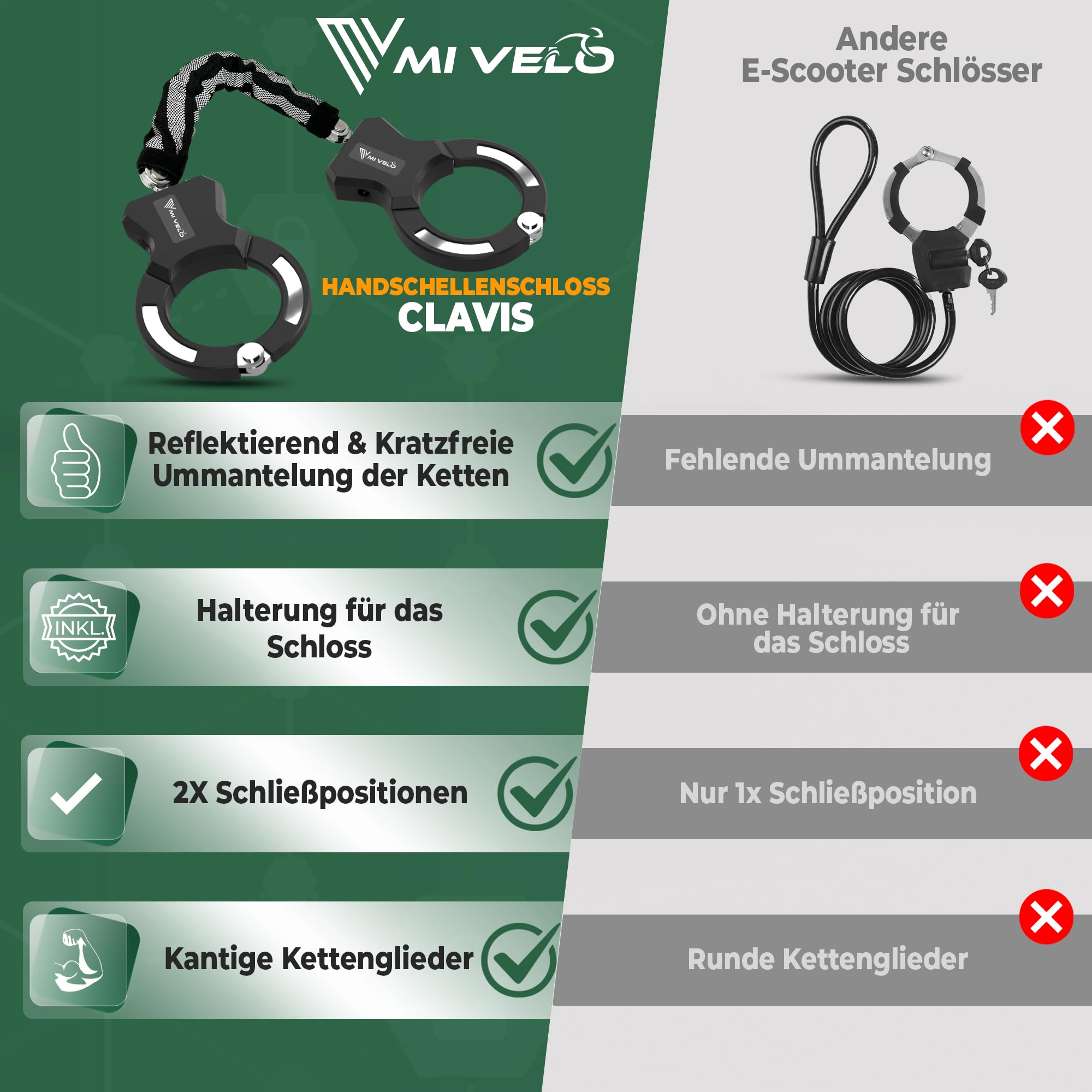 MIVELO E-Scooter Schloss extra sicher - Gelenkkettenschloss I Handschellenschloss für Elektroroller I Fahrradschloss hohe Sicherheit - Inkl. Halterung (PRO, mit Tasche)