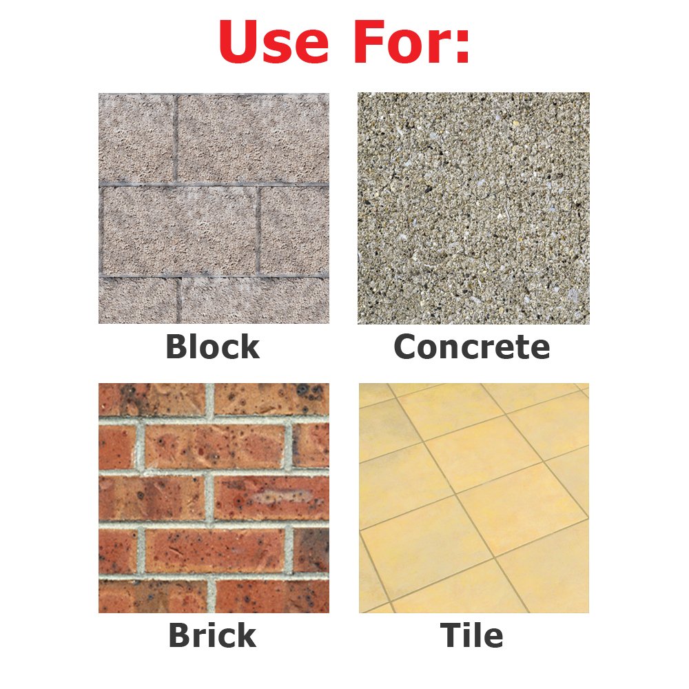 Ivy Classic 47308 SDS Plus 1 – 1/2 x 25,4 cm plano cincel, cromo molibdeno Acero, 1/tarjeta