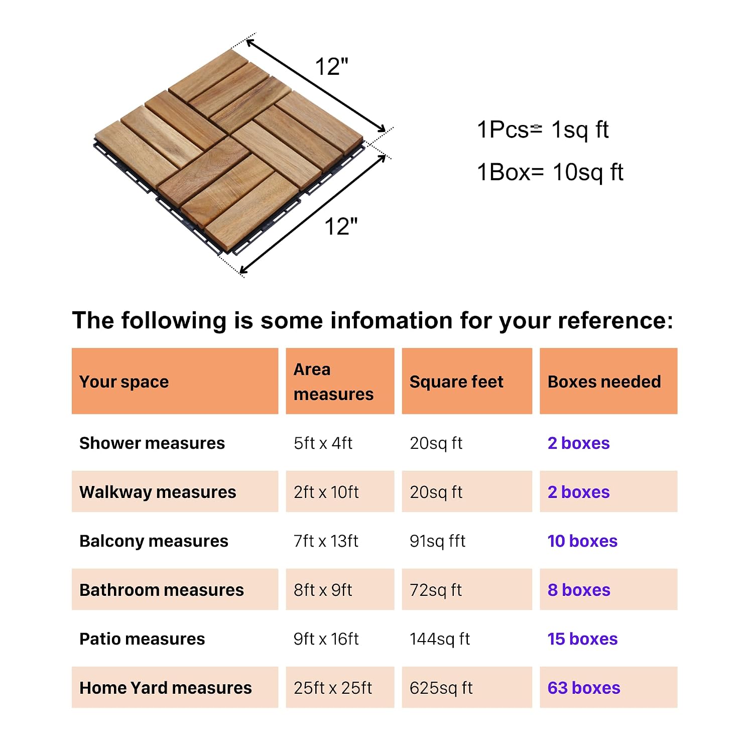 10 PCS Interlocking Deck Tiles Checker Pattern, 12" x 12" Square Yellow Acacia Hardwood Outdoor Flooring for Patio, Bancony, Pool Side