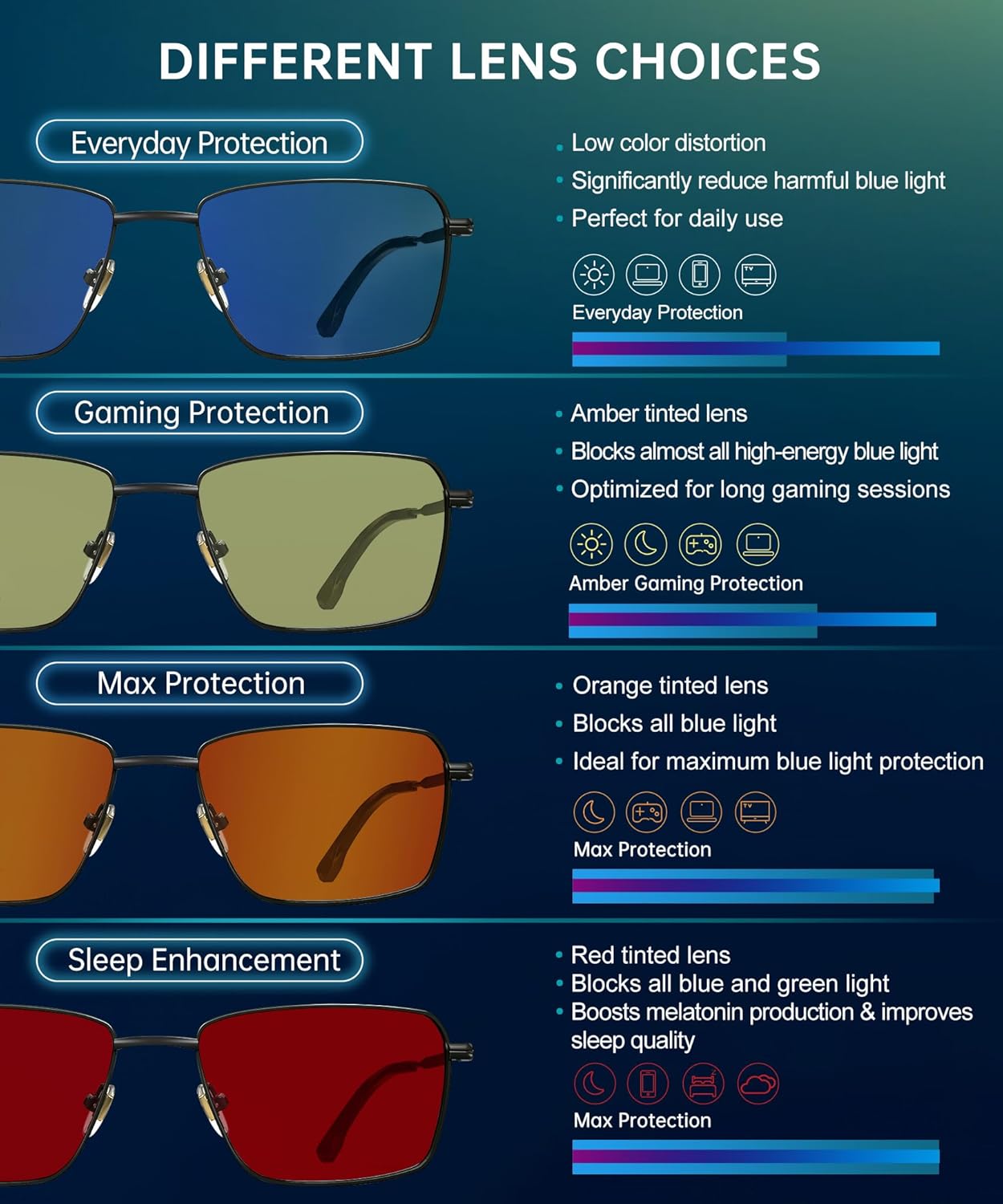 ANYLUV Rectangle Blue Light Glasses, Classic Business Style Computer Glasses, Lightweight Metal Eyeglasses for Anti Eyestrain - Image 6