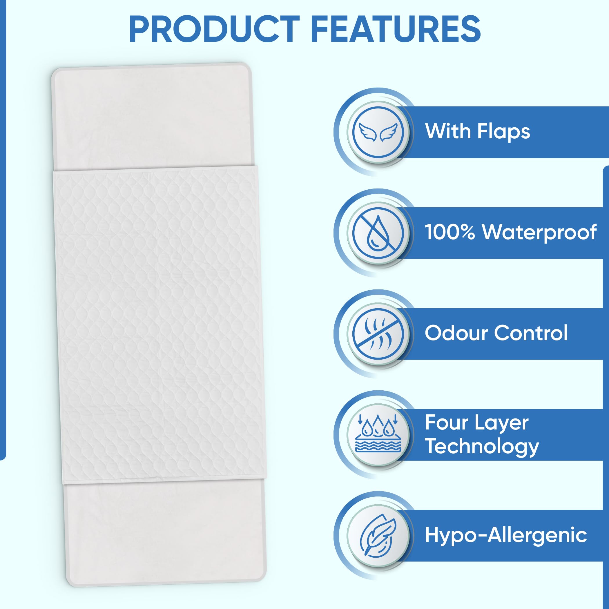 Lot de 2 alèses lavables pour incontinence - Blanc - 90 x 150 cm - Pour lit king size - Avec plis