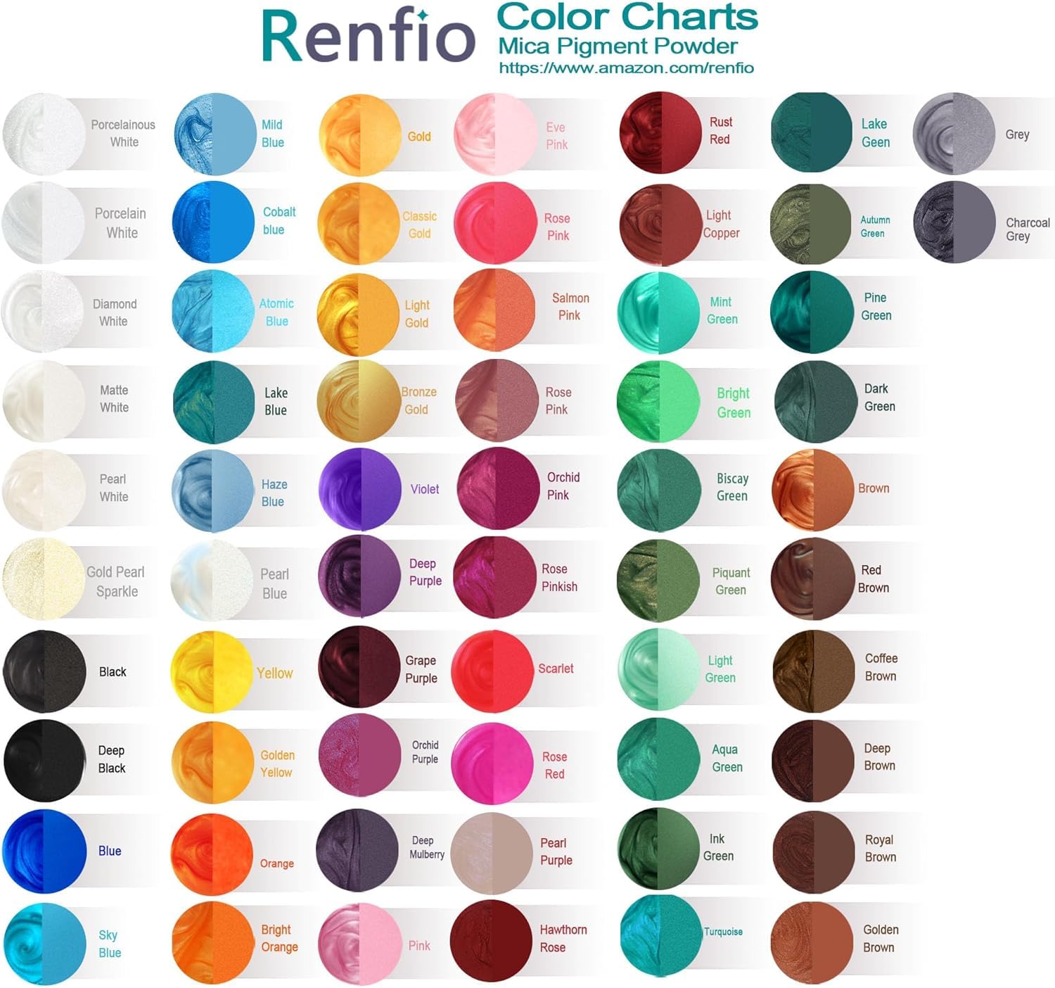 Renfio Pigmento en polvo de mica, pigmentos naturales en polvo fino, tinte de resina epoxi para pintar jabón, bombas de baño de limo, 3.5 onzas, color rosa | Pearl Shimmer - Tinte de resina epoxi para pintar jabón, hacer bombas de baño, 3.5 onzas, rosa