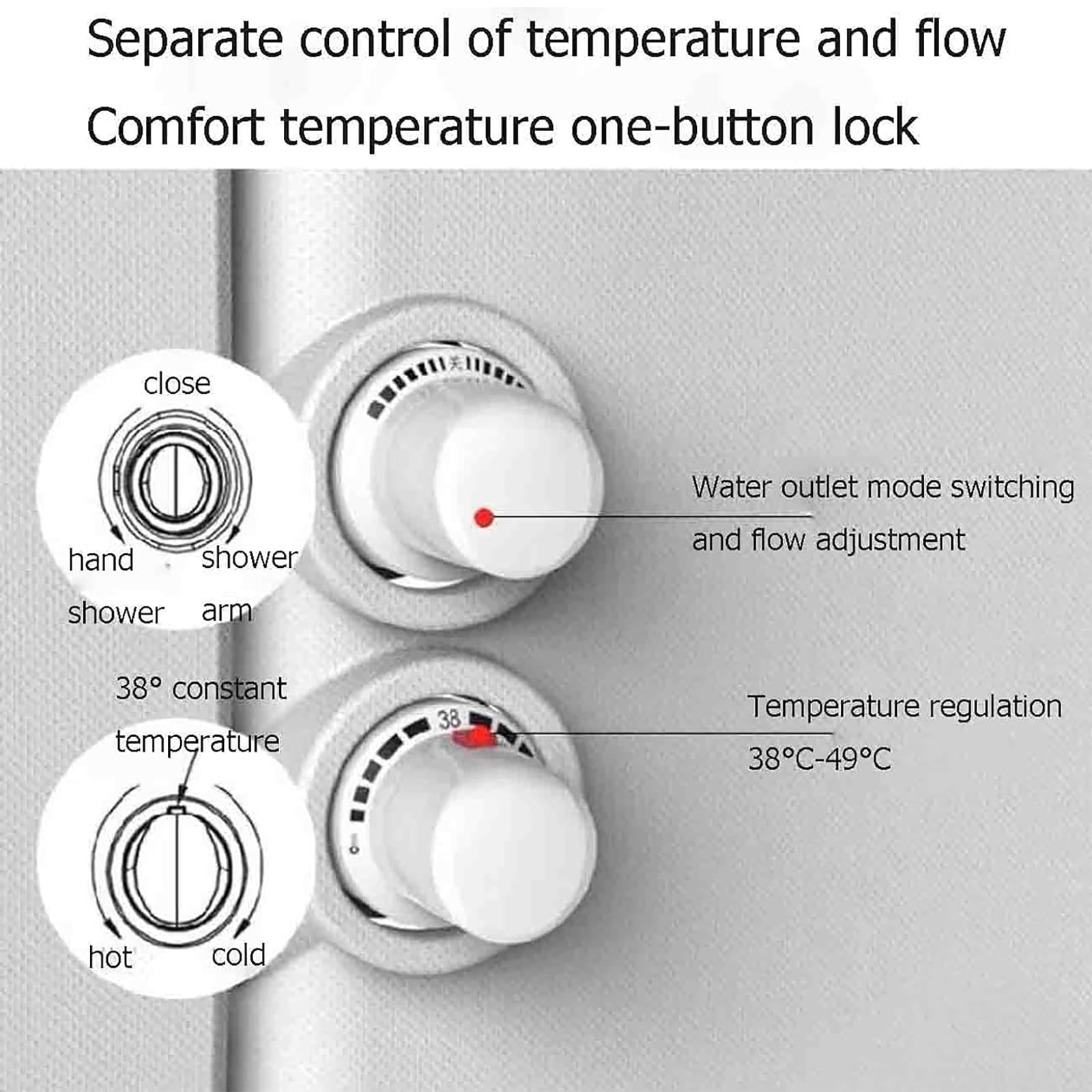 Fotelik prysznicowy z ręcznym prysznicem, obrót o 120°, regulacja temperatury 38°, idealny do opieki nad osobami starszymi i do kąpieli nad dziećmi, podwójne zastosowanie