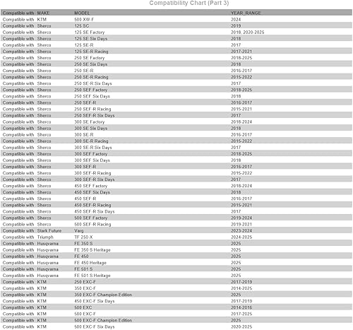 Miniatura 5 de Tusk Maneta Freno Brembo Negro para KTM 300 XC-W Seis Días 2014-2018