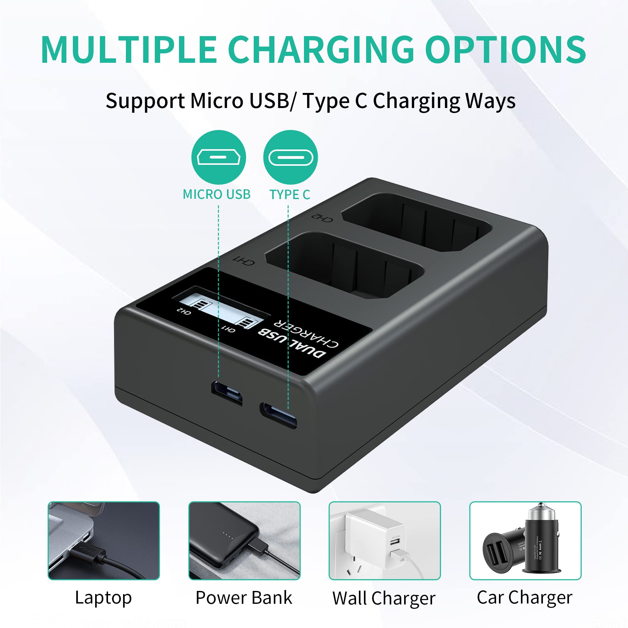 Caricatore USB Ayex Per Batteria Sony NP-FW50 – Con Display LCD E Porta USB-C, Compatibile A6400, A7 II, Power Bank