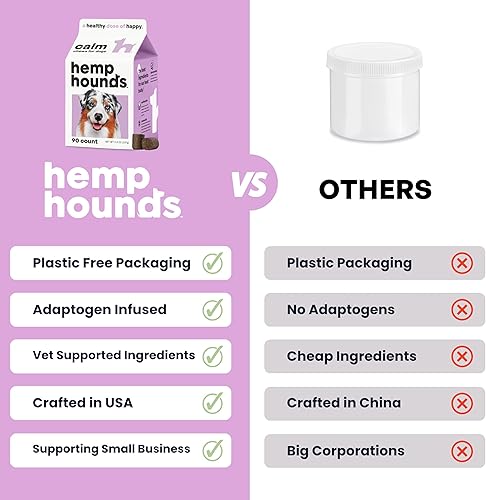 Miniatura 7 de Hemp Hounds - Masticables calmantes sin melatonina para perros - Fuegos artificiales para el estrés - Golosinas calmantes para perros para aliviar