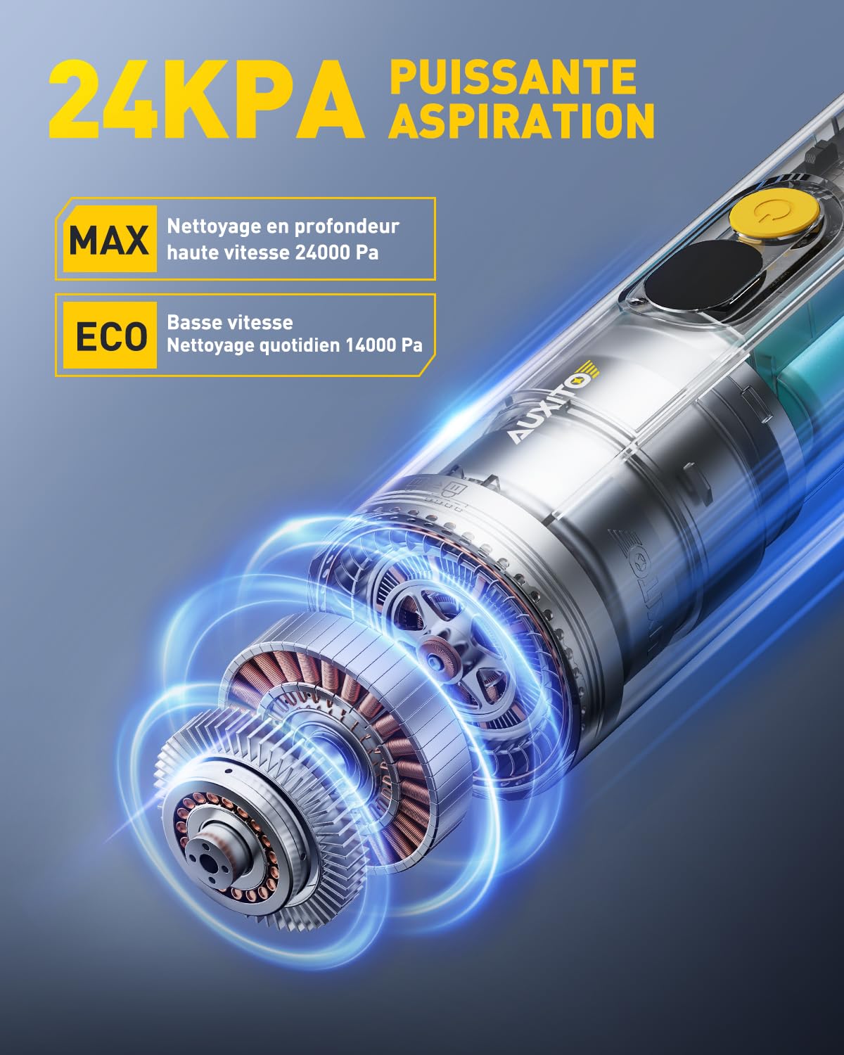 AUXITO Aspirateur à Main sans Fil,Aspirateur Voiture Puissant 24000pa,30 Minutes d'autonomie,4 en 1 Aspirateur De Voiture avec Brosse pour Animaux,Mini Aspirateur pour Voiture,Maison,Bureau(Sombre)