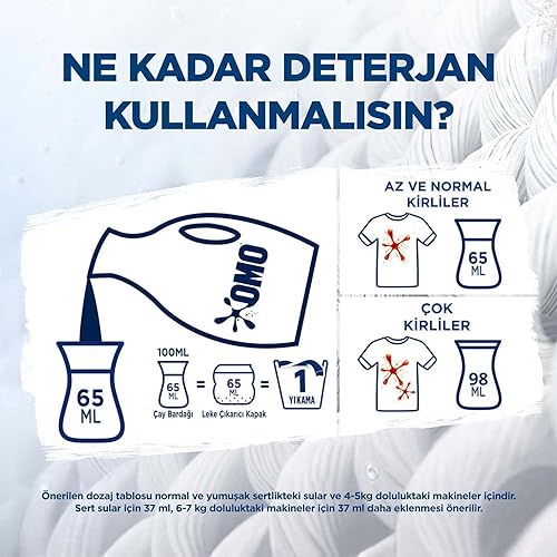 Miniatura 7 de Omo Líquido Activo Detergente Fresco Blancos 1690mL