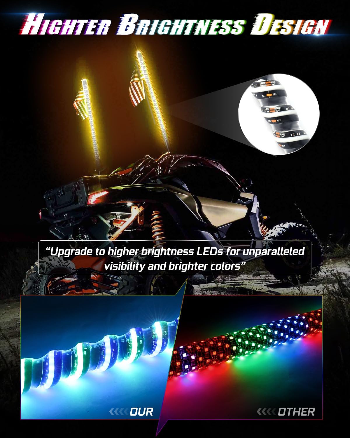 CO LIGHT 2FT Spiral COB LED Whip Lights with Remote and APP Control, 300 Colors & 200 Modes RGB Chasing/Dancing Lighted Antenna Applicable for RZR Can-Am Polaris UTV ATV Pickup Trucks, 2PCS