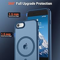 Vista 1194 de SUPFINE Funda magnética para iPhone 11 (compatible con MagSafe) (protección contra caídas de grado militar), translúcida mate a prueba de golpes