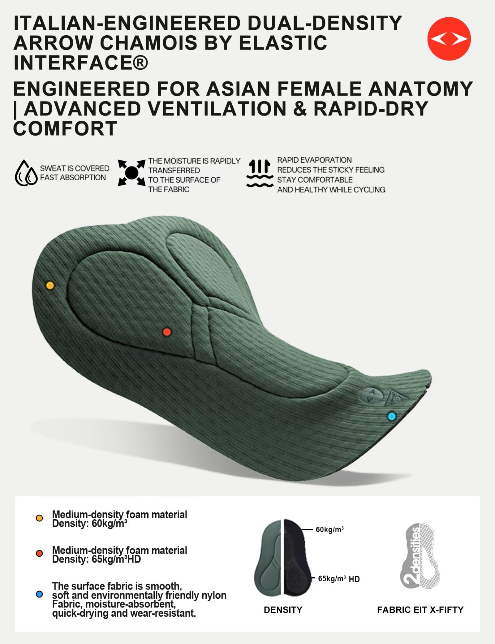 LAMEDA Culotte Ciclismo Mujer Verano Protección Solar Pantalones Cortos para Bicicleta de Carretera Transpirable Amortiguación Rose-S