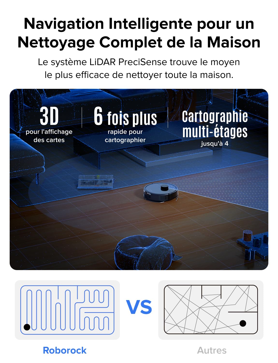 roborock Q7 L5 Aspirateur Robot, 8000 Pa Aspiration HyperForce, Double Anti-emmêlement, Navigation LiDAR Précise, Zone Interdite Intelligente, Cartographie Multi-Niveaux, Recharge Auto, APP/Alexa