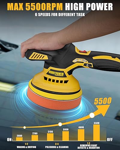 Miniatura 2 de Pulidora inalámbrica de coche de 5500 RPM, pulidora de coche con 2 baterías de 2000 mAh, cargador y almohadillas de pulido, pulidor de 6 velocidades