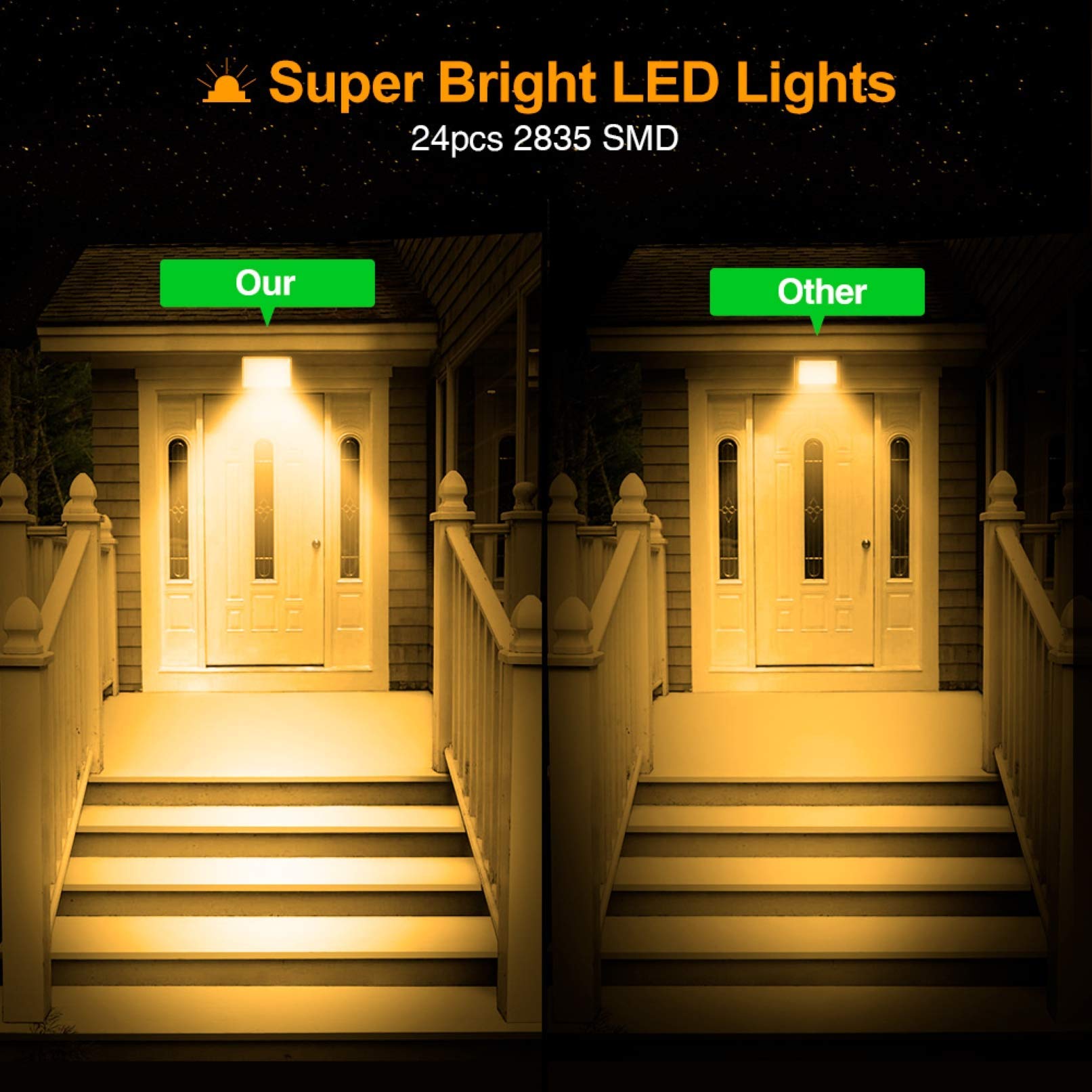 Zewnętrzny reflektor LED 20W Ip67 wodoszczelna lampa bezpieczeństwa 3200K / 6500K lampa ścienna do ogrodu super jasne oświetlenie robocze na podwórku Garaj
