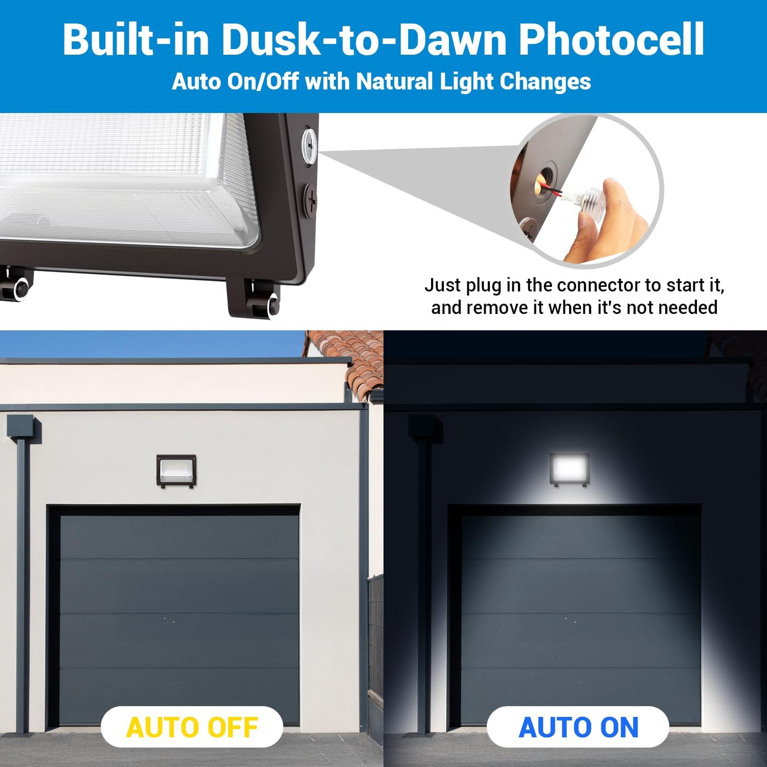 JTT 150W LED Wall Pack Light with Dusk to Dawn Photocell,22500LM 5000K Daylight IP65 Waterproof WallPack Lights Outdoor LED [Eqv. 1200W HPS/HID] for Parking Lot,Warehouse,Yard ETL | 5-Year Warranty