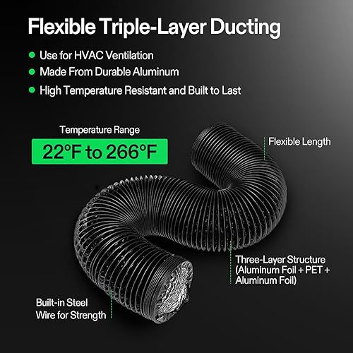 Miniatura 6 de VIVOSUN Smart Air Filtration PRO T6 Kit 6", AeroZesh T6 Ventilador de conducto en línea con GrowHub E42A+ Temp. Controlador WiFi de humedad, filtro