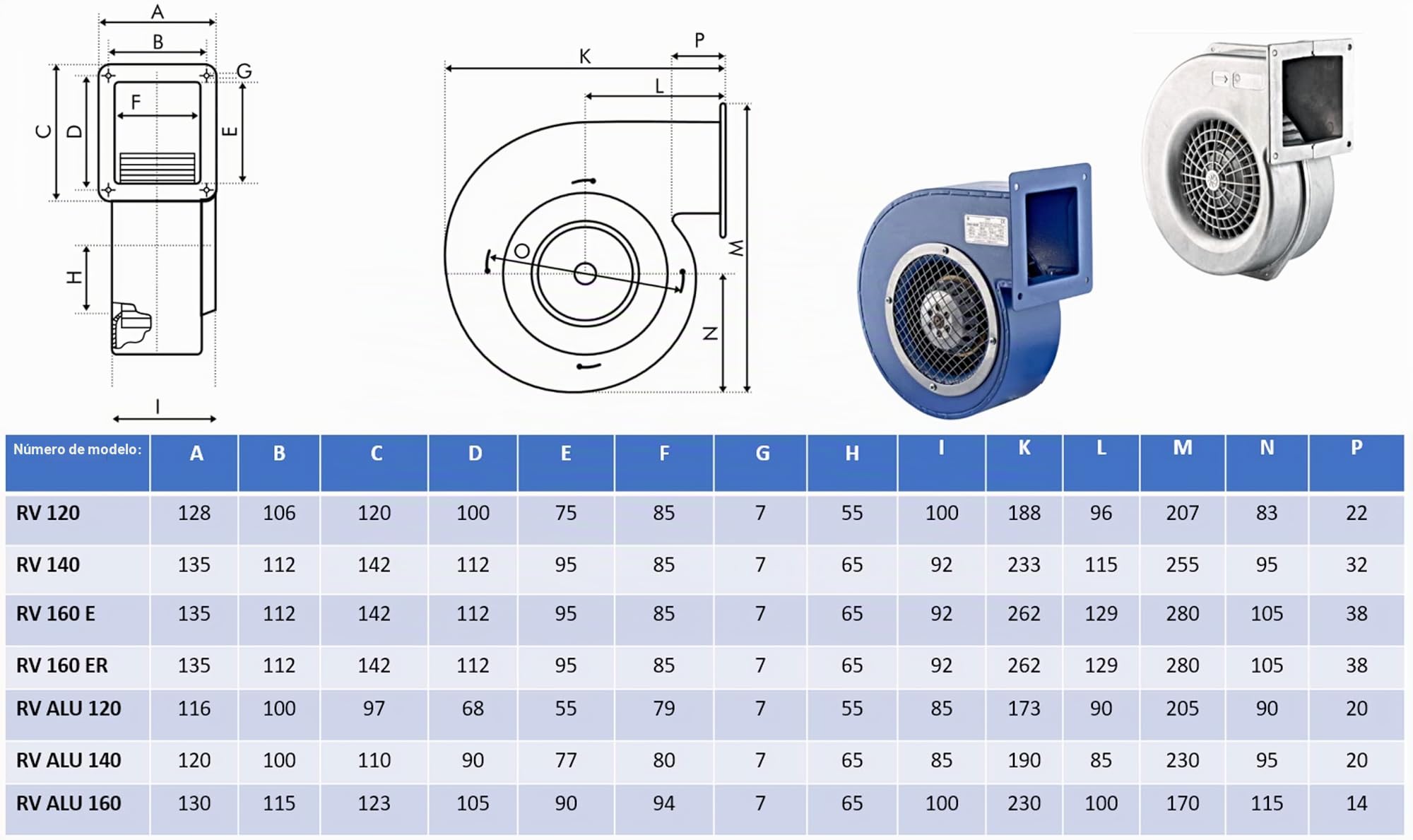 950m³/h Ventilador industrial Ventilación Extractor Ventiladores ventiladore industriales Axial axiales extractores centrifugo aspiracion, Ordenador de escritorio