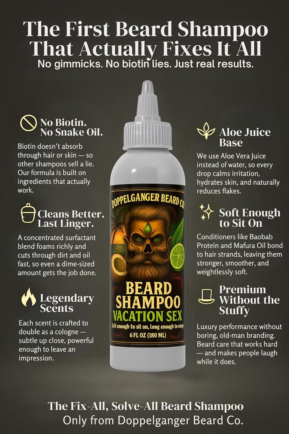 Beard Shampoo for men – Deep Clean Beard Wash with Aloe & ACV for Softer, Fuller Beards, Dandruff & Itch Control, Explosive Lather & Lightweight Conditioning with Incredible Scents - Image 3