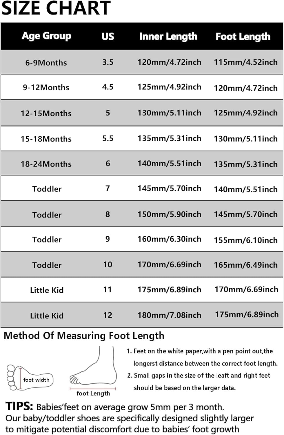 MORENDL Toddler Sneakers Baby Boys & Girls Barefoot Shoes Lightweight Breathable Walking Running Tennis Athletic Sport Shoes - Image 6