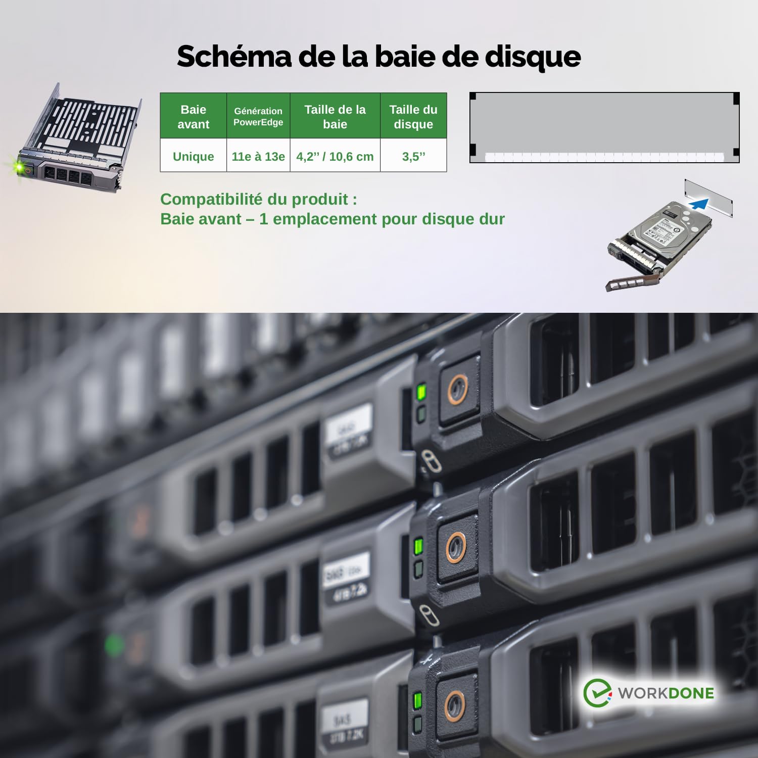 WORKDONE Pack 4u. - Plateau Caddy HDD 3.5" - Compatibles avec Les serveurs Dell PowerEdge - Manuel Installation Détaillée - Autocollants Partie Avant - Tournevis