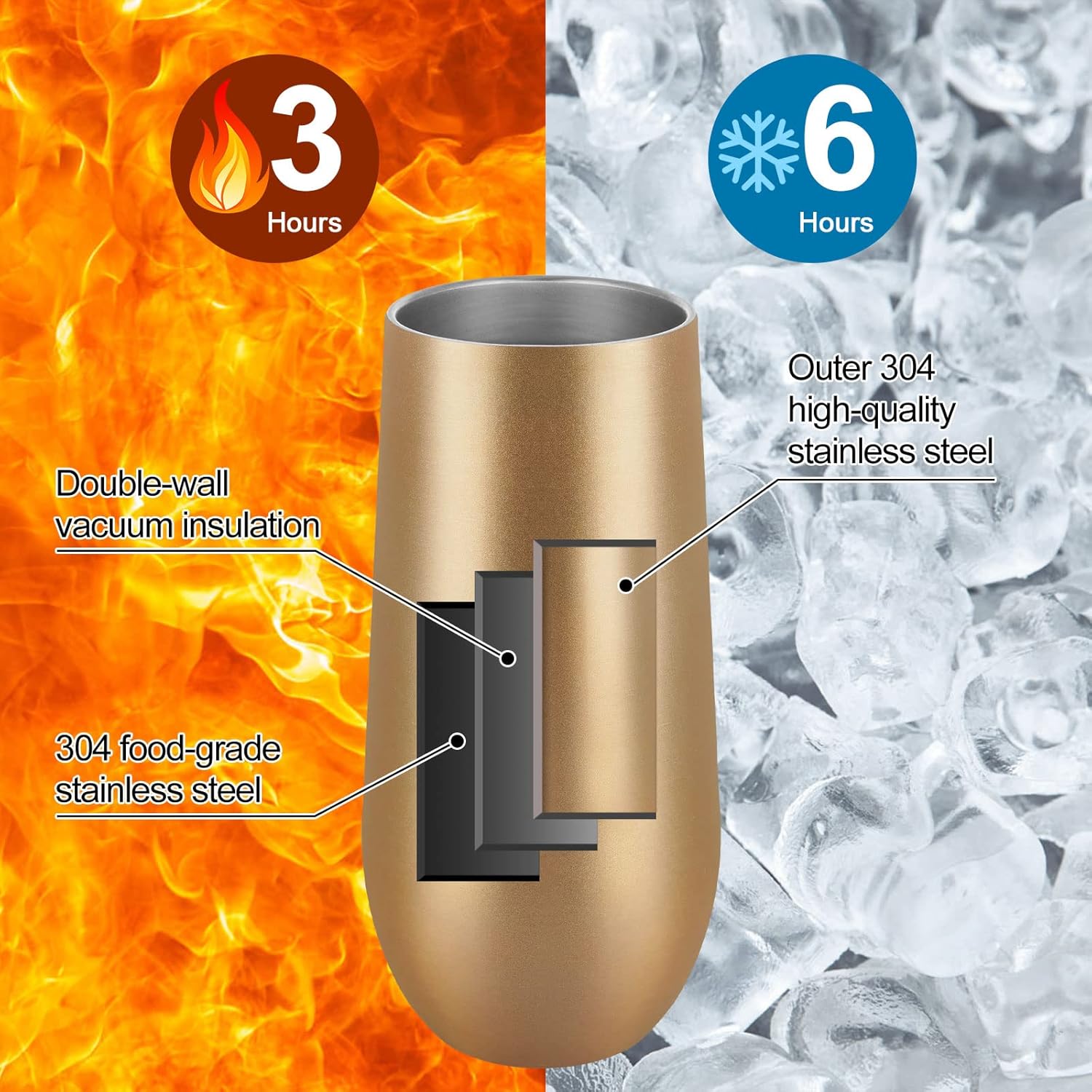 Lifecapido 6 Pack Stemless Champagne Tumblers, 12oz Insulated Champagne Flutes with Lid, Stainless Steel Stemless Champagne Glass, Champagne Flute Tumbler for Birthday Party Wedding Christmas (Gold) - Image 2