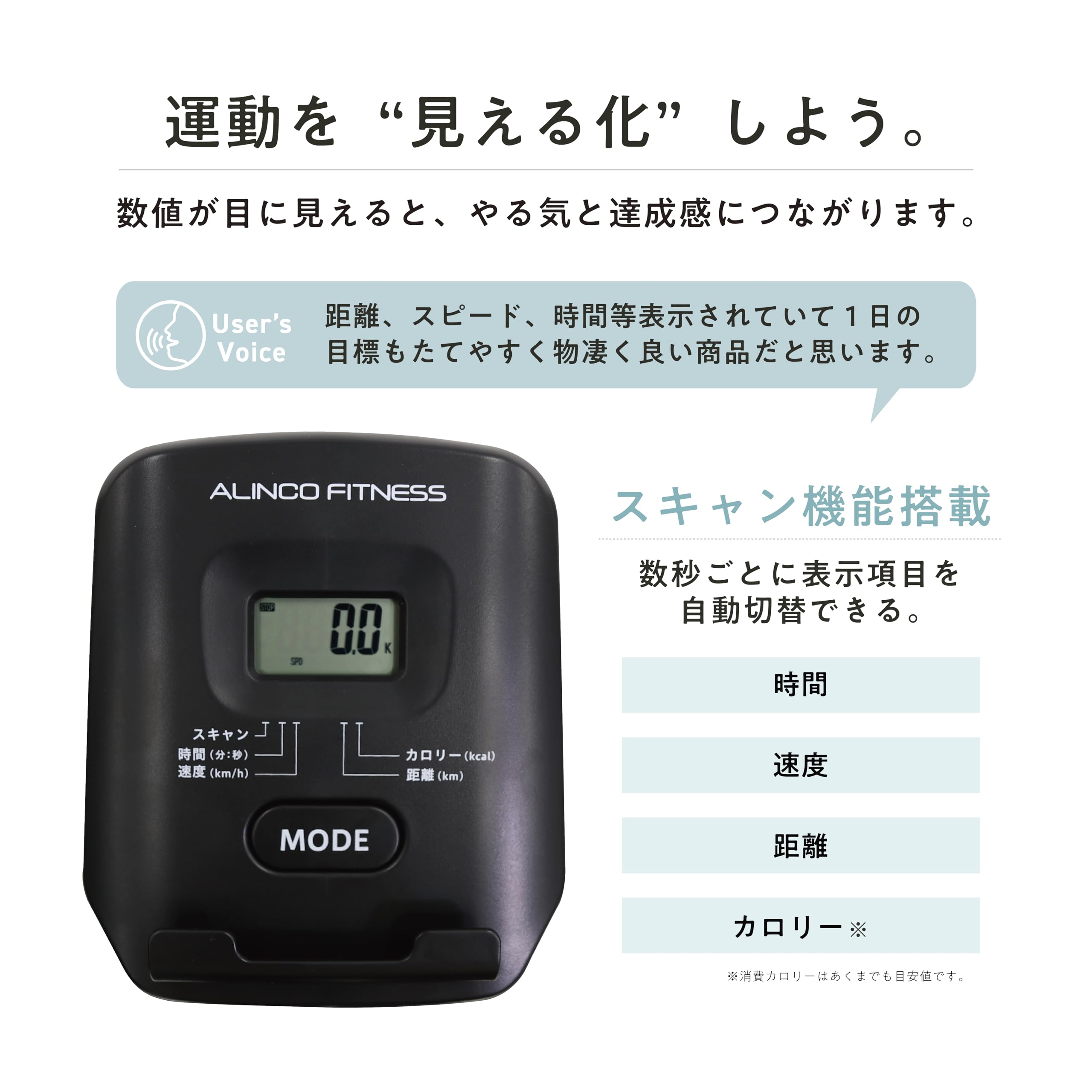 あこにこ 新興製作所 電気ノコギリ ACES−280 : コメリドットコム