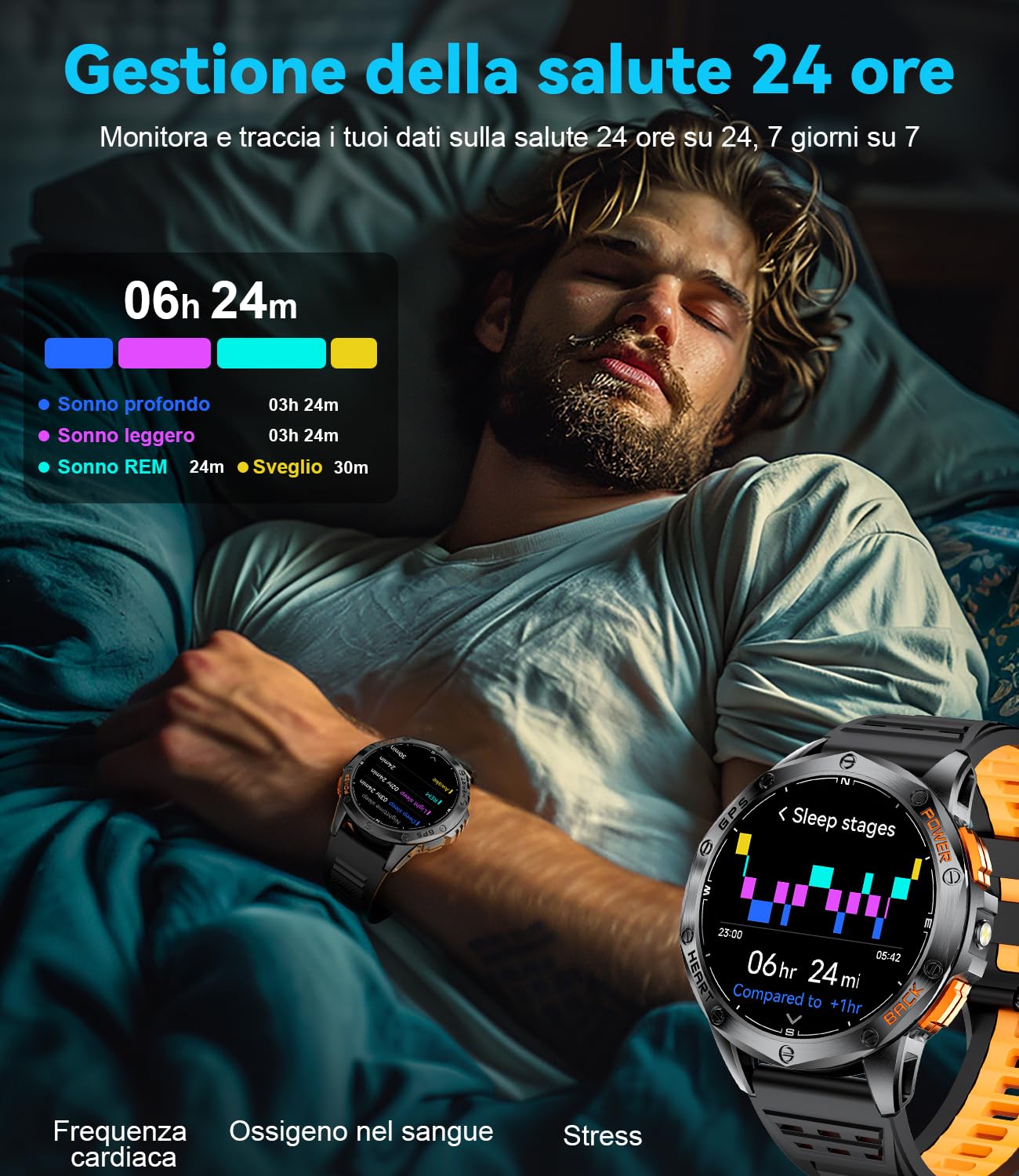 LIGE Smartwatch Uomo GPS, Barometro/Altimetro/Bussola, AMOLED 1,43" Smart Watch Militare con Torcia LED, Chiamate Bluetooth, 170+ Modalità Sport, 5ATM, Monitoraggio Salute per Android iOS,DM1-H