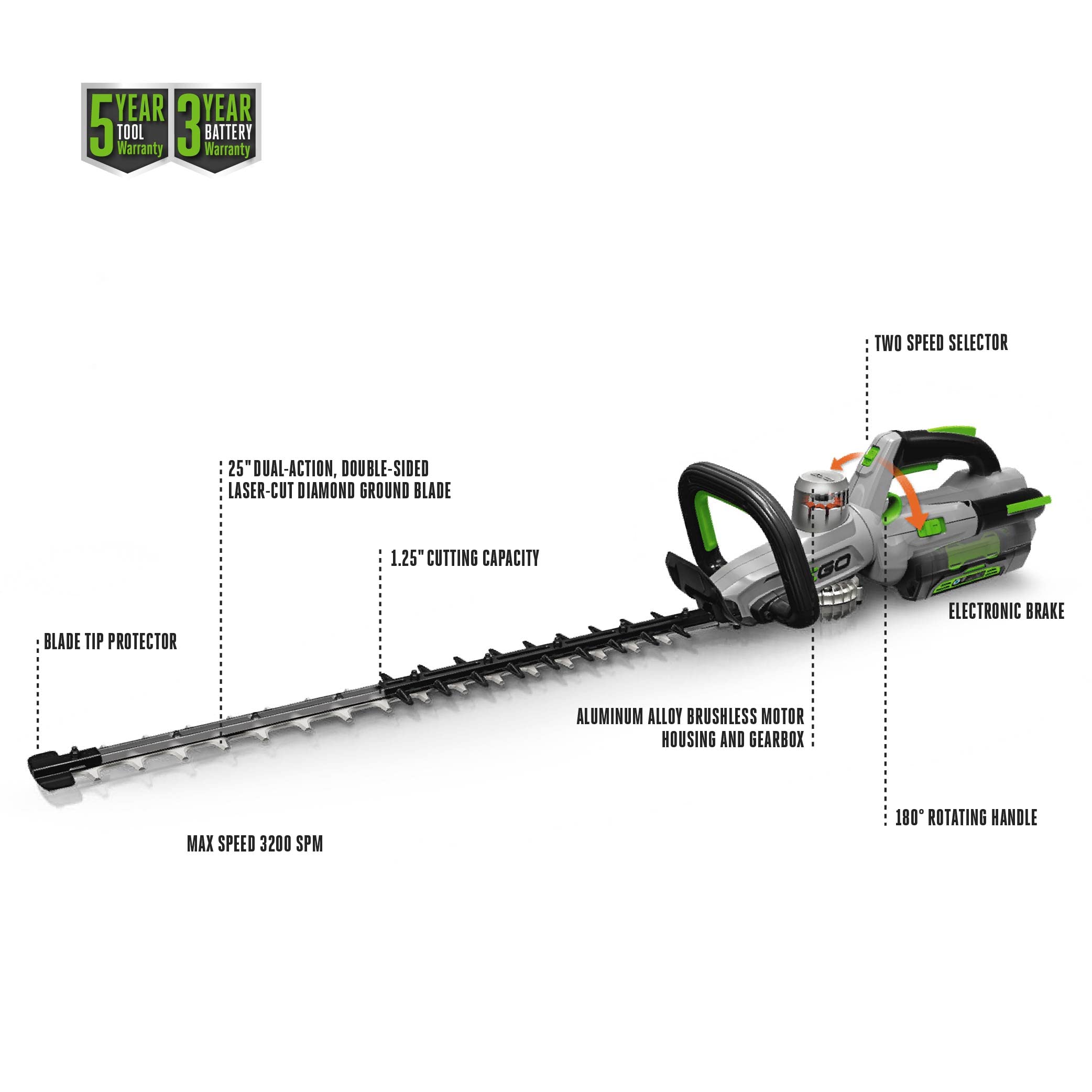 EGO Power+ HT2501 25Inch 56Volt Cordless Hedge Trimmer Kit