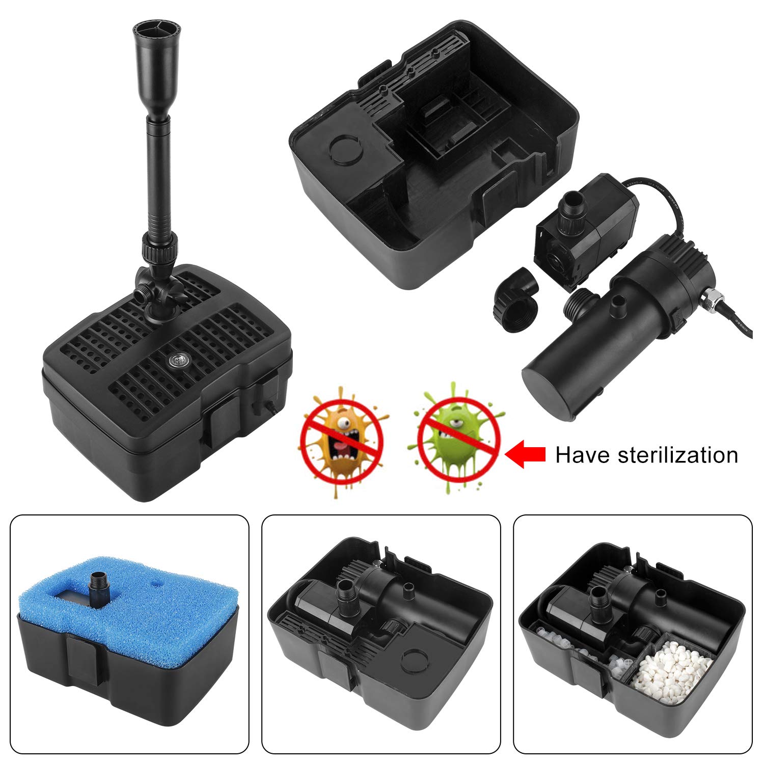 Pompa per Laghetto 4 in 1 con Filtro UVC CUF-2505 1000L/h 24W 10m